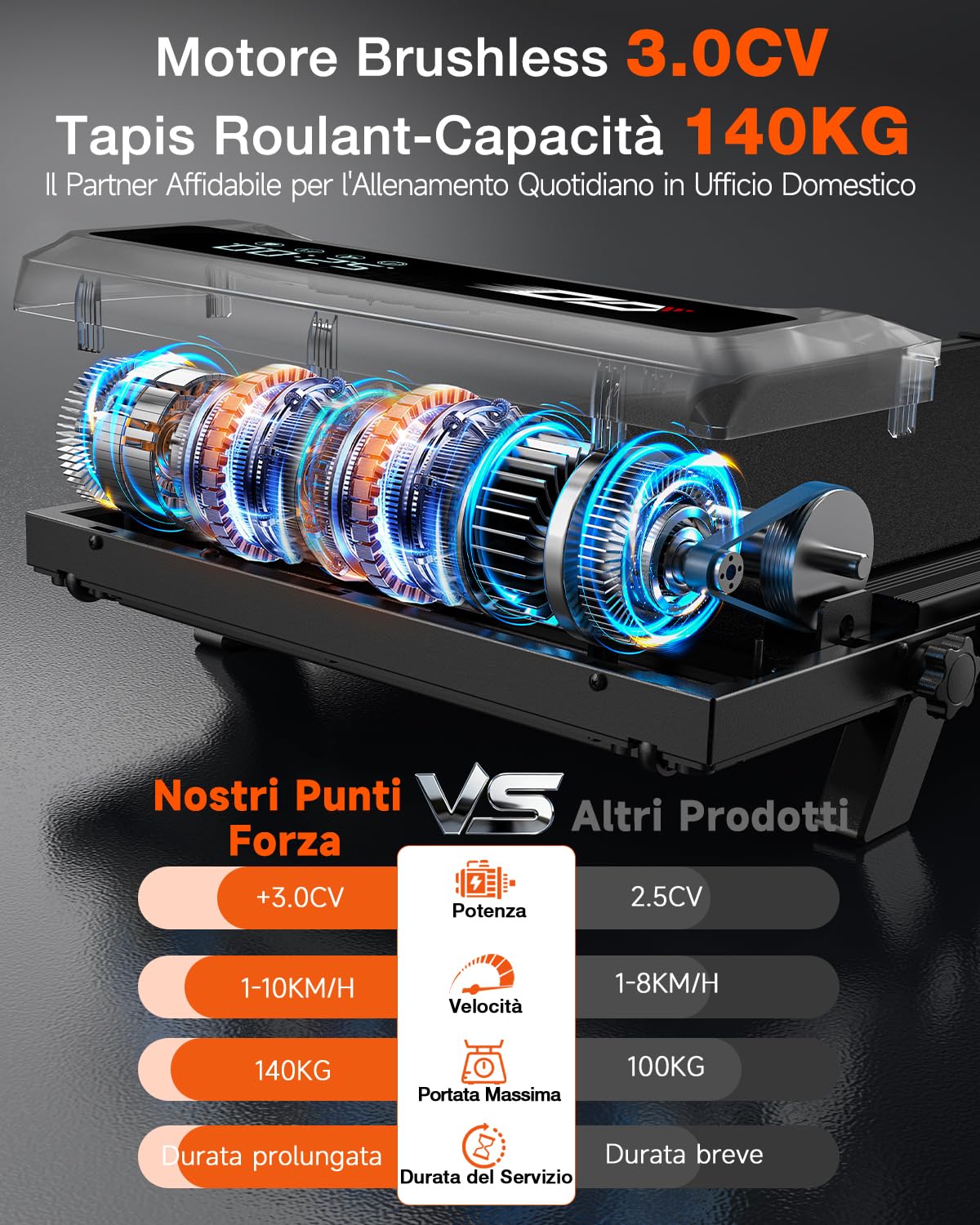 Tapis Roulant Elettrico 4 in 1 Pieghevole – Inclinazione 9%, 2,5 HP Motore Silenzioso, Sistema di Ammortizzazione, 8 km/h, Schermo LED, Compatto per Casa & Ufficio