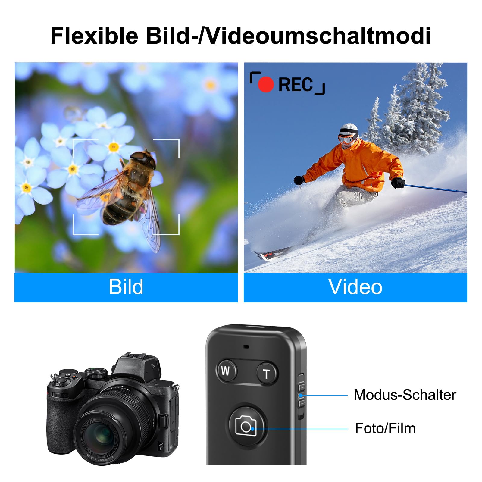 Telecomando senza fili per fotocamera con Bluetooth 5.0 per Canon EOS/R5/R8/R50&Sony ZV-E10/E1&Nikon Z50/Z6/Z30,15m (49ft) Long Range Shooting con funzione zoom, adatto per foto di gruppo, vlogging e