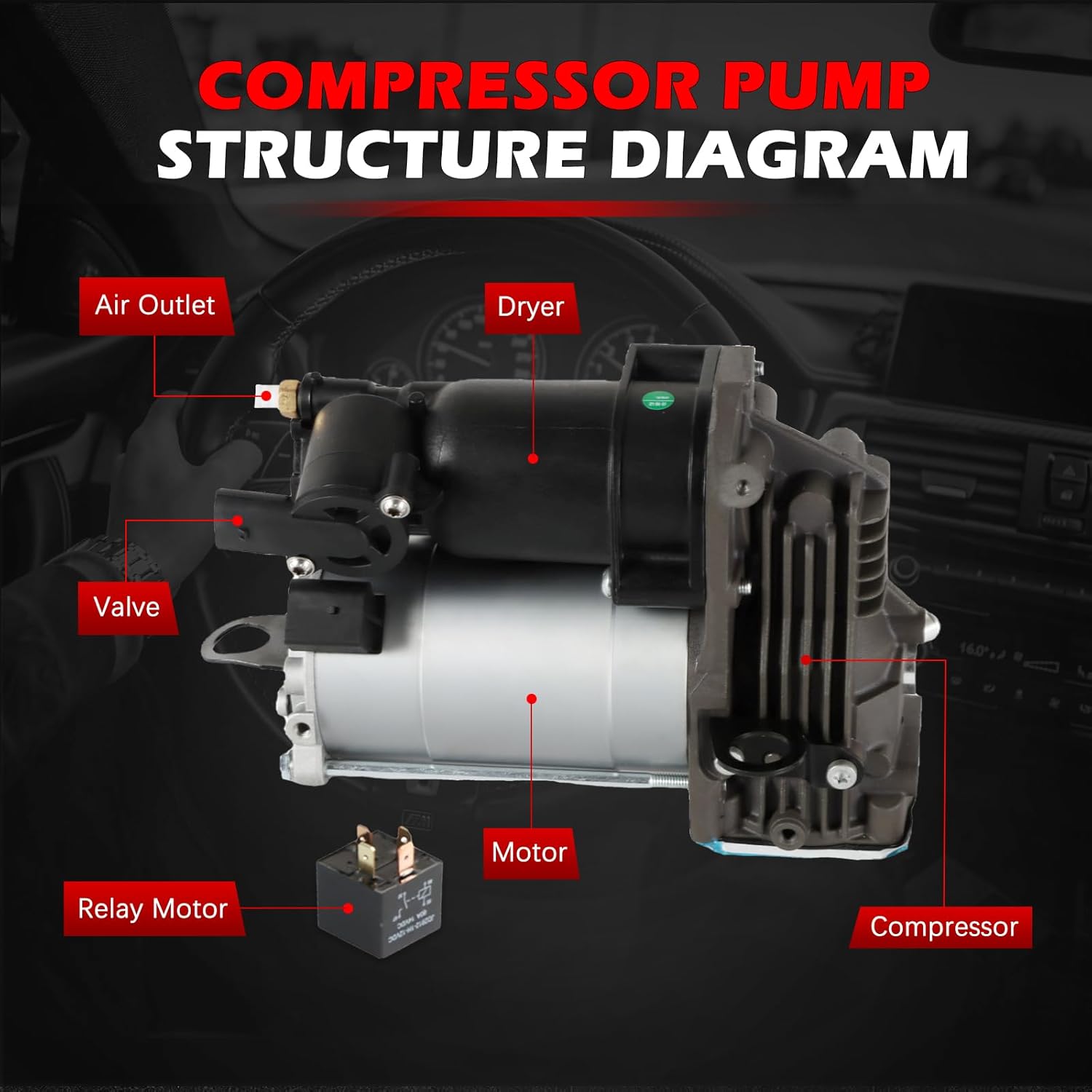 Air Suspension Compressor Pump Compatible with 2013-2015 GL450 X166 GL350 GL450 GL550 GL63 AMG OE 1663200104