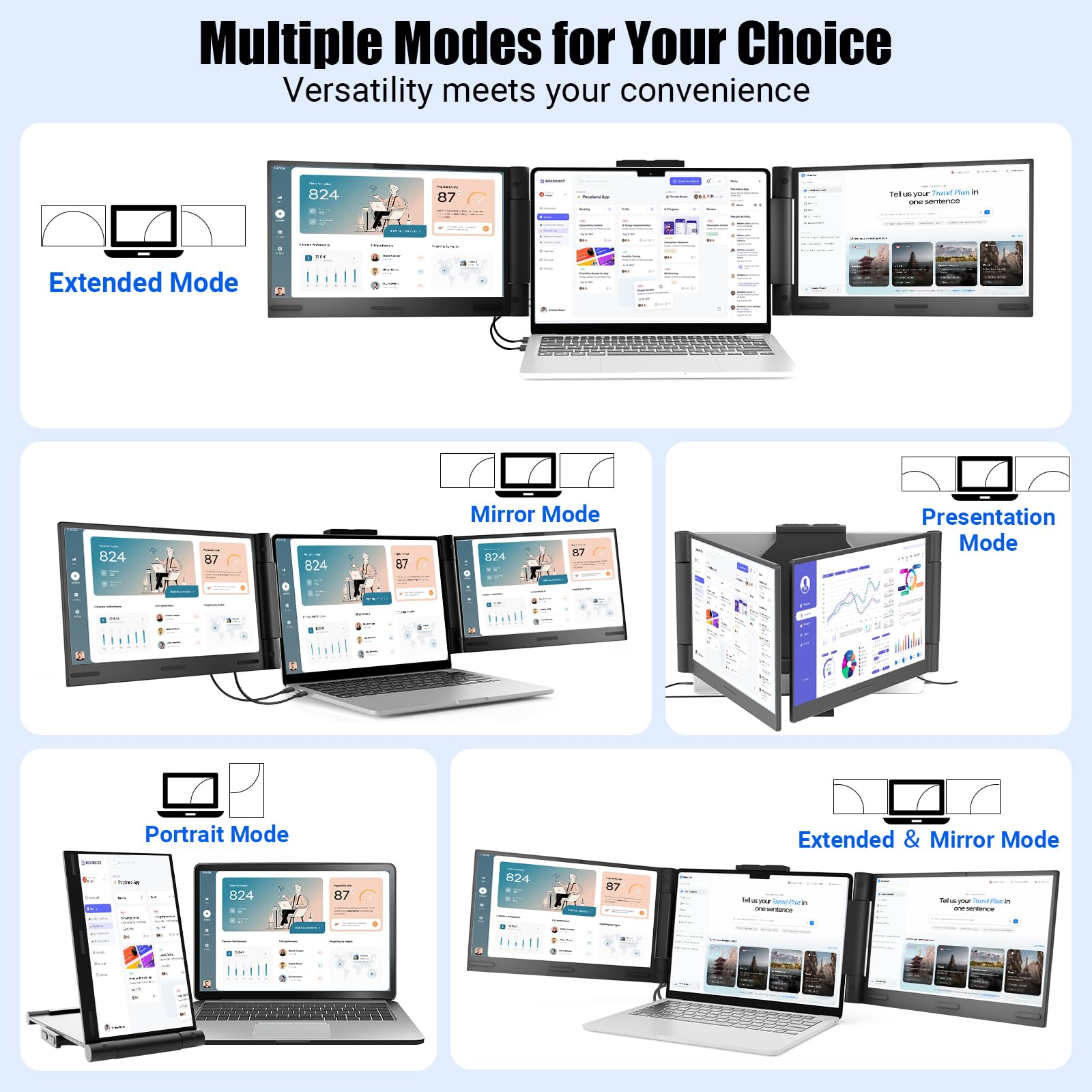 Funhill Laptop Screen Extender 14 inch Laptop Monitor Extender 1080P IPS, Triple Portable Monitor for Laptops 13-17.3" with Display/HDMI Port, Plug-Play Portable Screen for Windows/Chrome/Android - 4