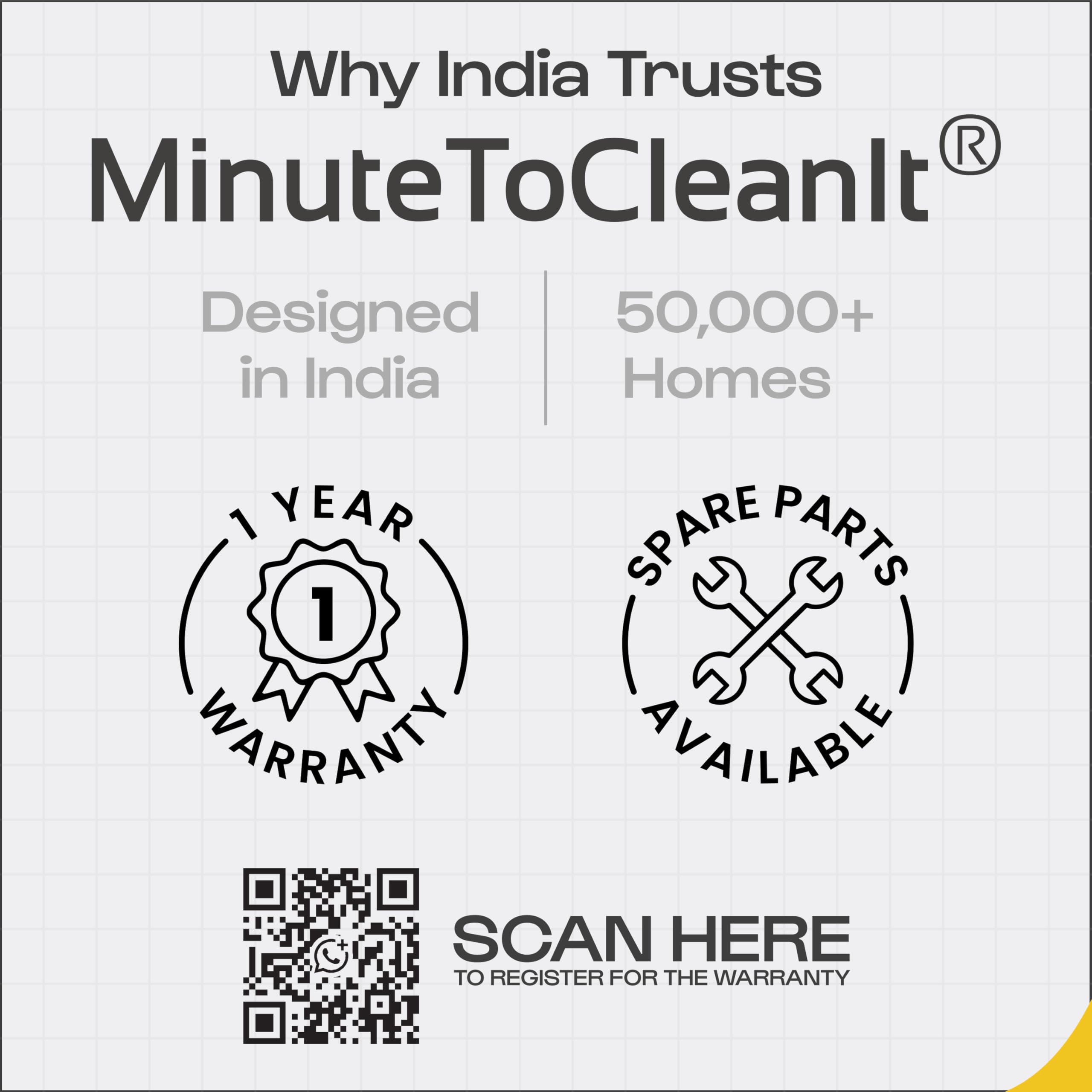 MinuteToCleanIt 6-in-1 Floor Cleaning Kit – Microfiber Mop with Wiper, Jhadu, Scraper, Duster & Gap Brush – Wet & Dry Pocha Set with 360° Rotation, Stainless Steel Handle for Home, Kitchen, Bathroom 4