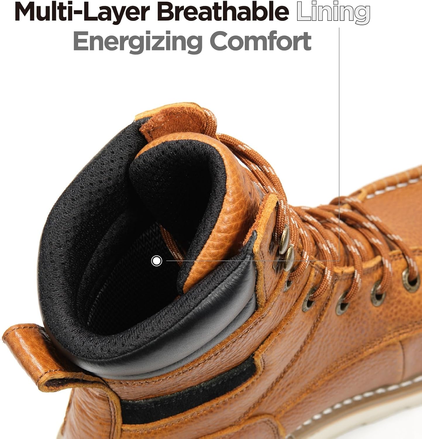 SUREWAY Men's 8" Soft Toe Work Boots - Leather Lace Up Moc Toe, Oil/Slip Resistant Wedge Outsole, Classic All-Day Comfort