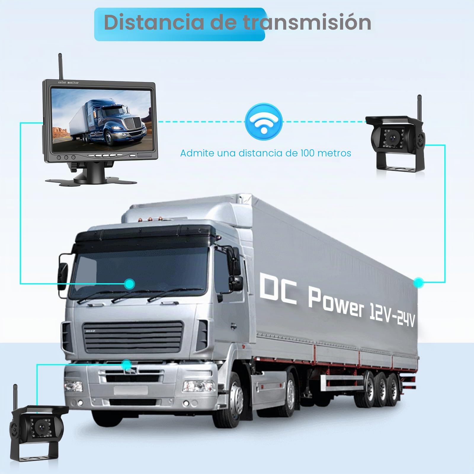 Camara Marcha Atras, 2 Cámaras Visión Trasera Inalámbrica Gran Angular con Visión Nocturna Impermeable Cámara Trasera Coche, Kit de Monitor 7 Pulgadas para Camiones, Furgonetas, Vehículos Remolque