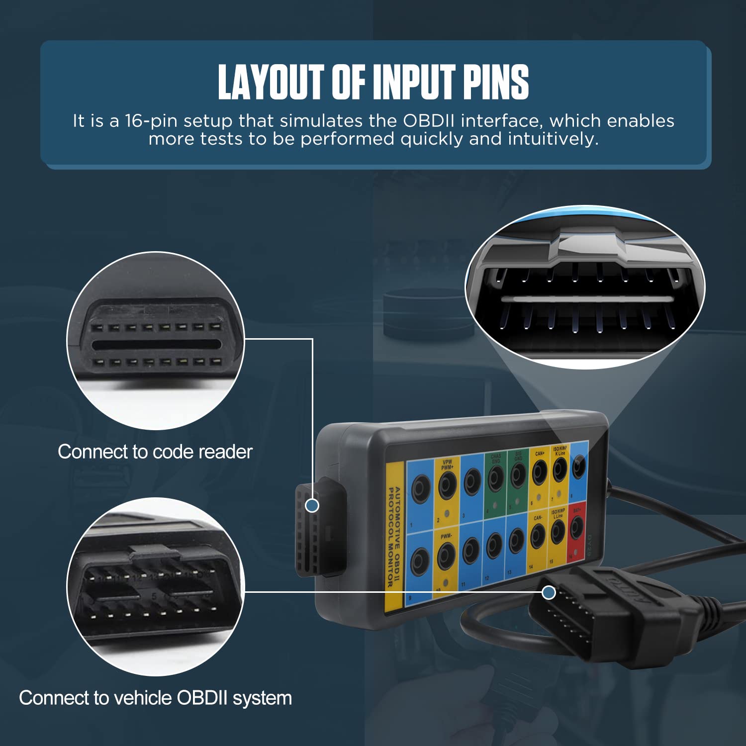 Obd 2 Scanner OBD2 Breakout Box Diagnostic Tool - 16 Pin CAN Bus ...
