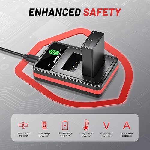 Miniatura 5 de Batmax Batería EN-EL20 (paquete de 2) + cargador LED USB LCD para Nikon EN-EL20 EN-EL20a Nikon P1000,1 J1, 1 J2, 1 J3, 1 S1, 1 V3, Coolpix A, 1 AW1,