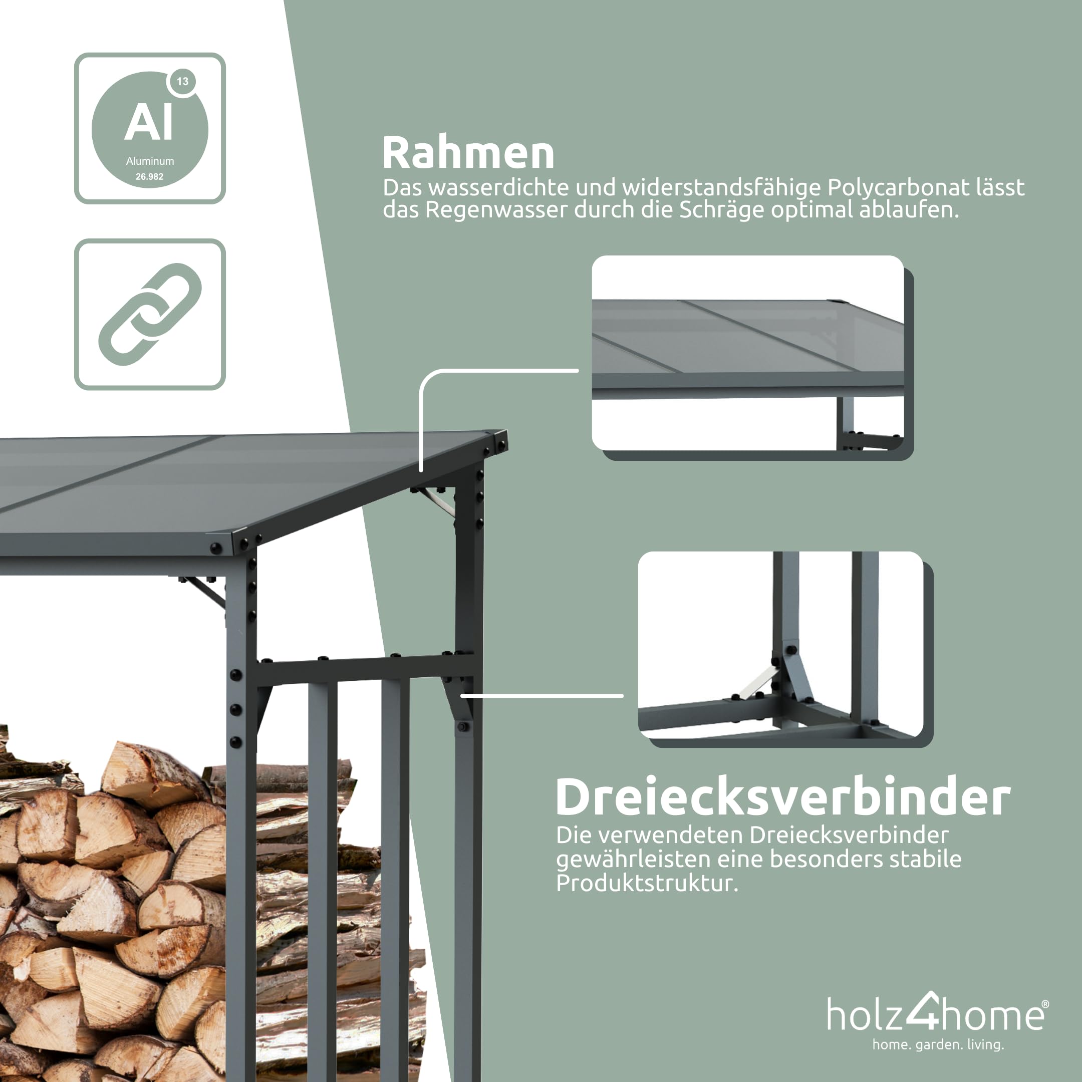 holz4home® Kaminholzregal XL Außen Holzlager I Größe: 182x70x185 cm I Brennholzregal inkl. Ofenhandschuh I Holzunterstand Überdachung mit Stapelhilfe für Brennholz I Holzregal Outdoor