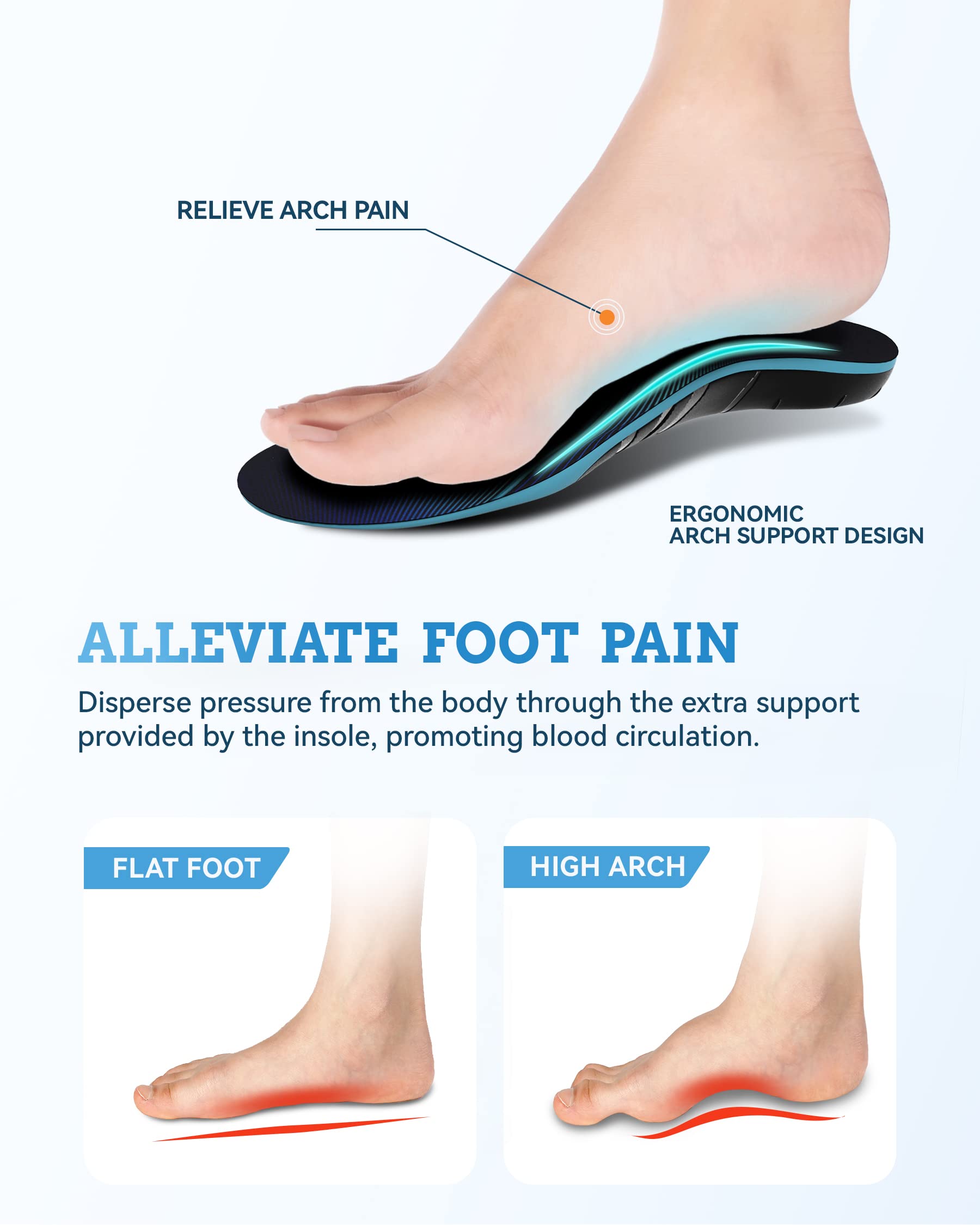 For Flat Foot Best Foot Sole Support What's The Best Insoles For