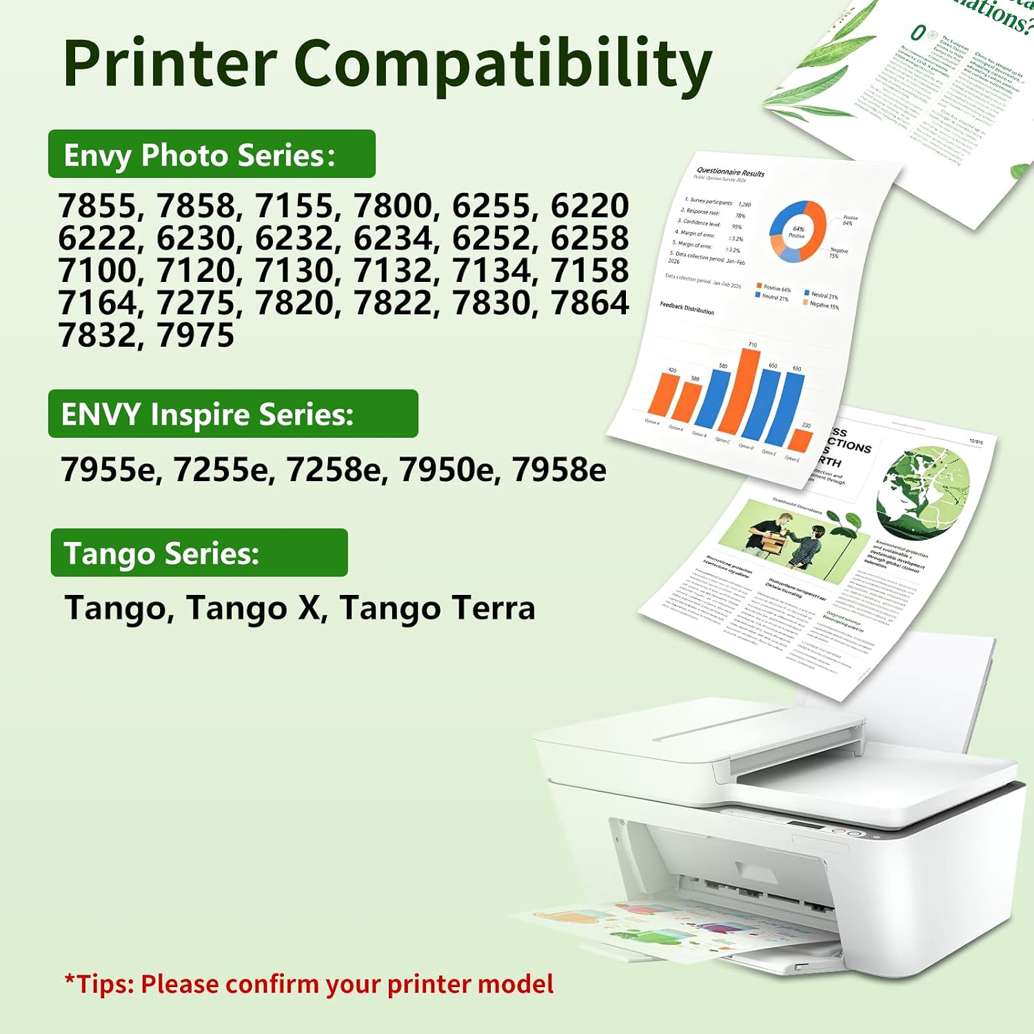 64XL 64 7855 7900e Black Ink Cartridge Compatible for HP Ink 64XL(Black*1) image 2