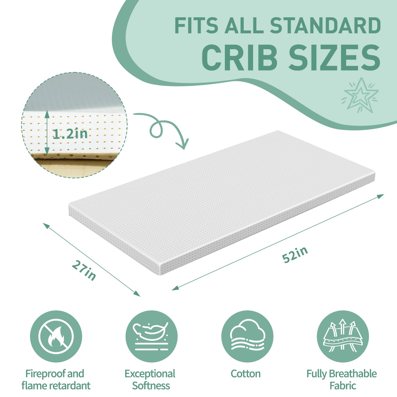 Snapklik.com : Gwydre Machine Washable Crib & Toddler Mattress Topper