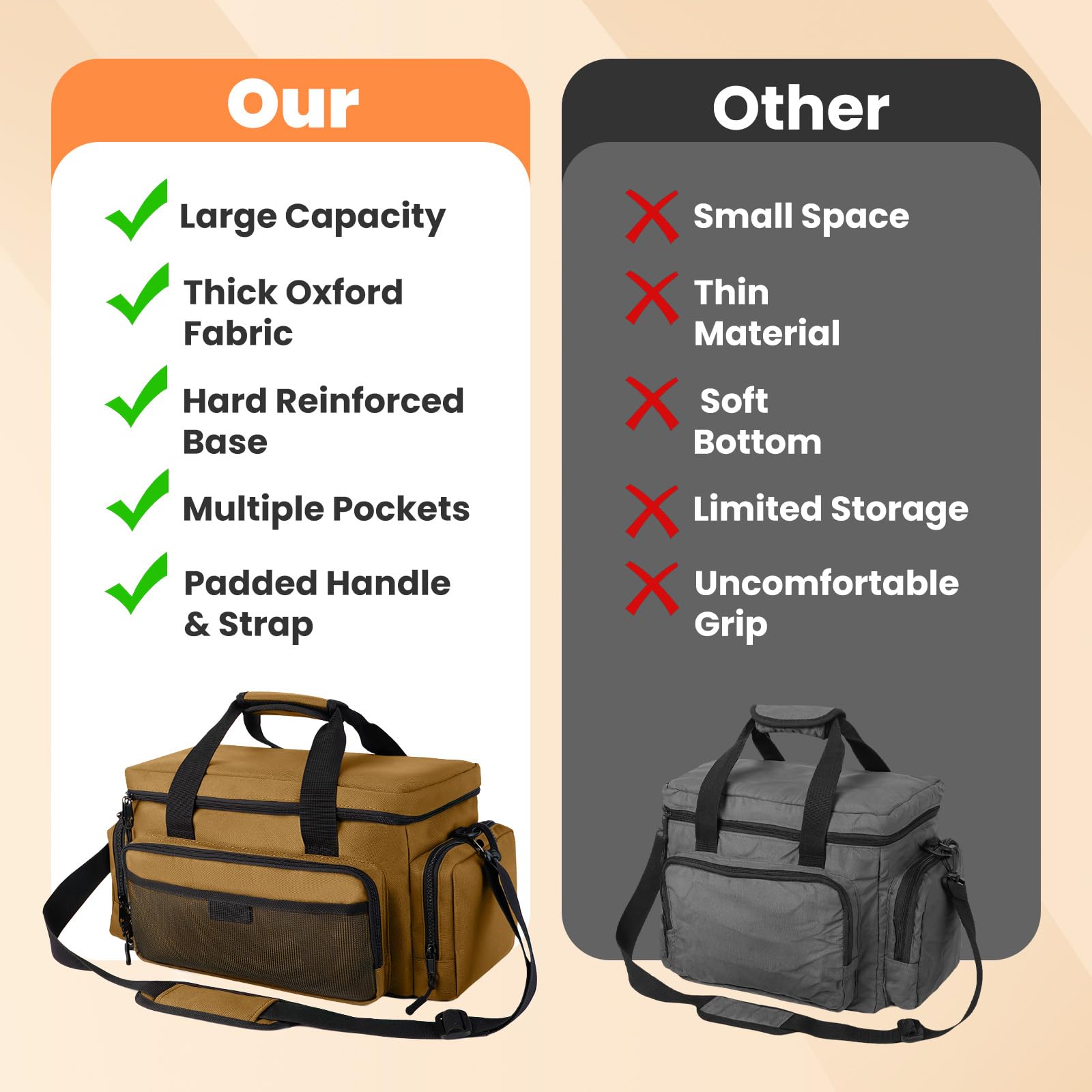VJI Heavy Duty Tool Bag with Multi-Pockets, Portable Storage Bag