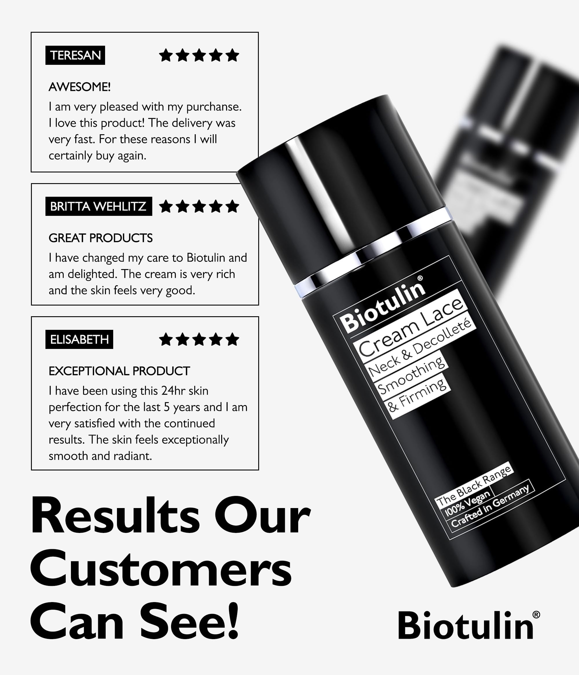 BIOTULIN Cream Lace 100ml | Lotion für ein faltenfreies Dekolleté | Anti-Aging Creme für Körper und Hals | Biotulin + vegane Aminosäuren