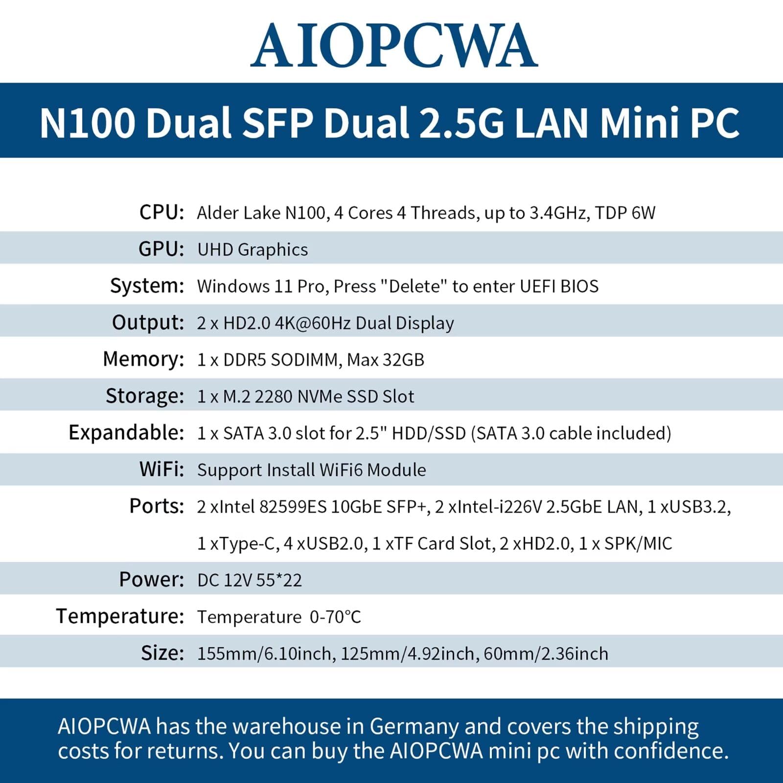 Mini PC Firewall Micro Appliance Dual 10GbE SFP+, 12th Gen N100 10 Gibit, 2 porty i226V 2,5 GbE LAN, sprzęt OPNsense, Type-C, TF 2 wyświetlacze, DDR5, 32 GB RAM 1 TB NVMe SSD