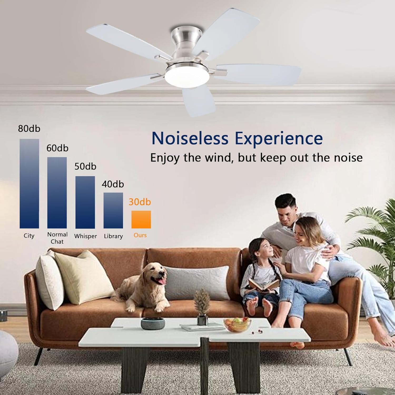 JSAITEE Ceiling Fans with Lights, 42 Inch Low Profile Ceiling Fan with Light and Remote Control, Flush Mount, DC Reversible Motor, Noiseless, Nickel 6 Speeds Ceiling Fan for Bedroom
