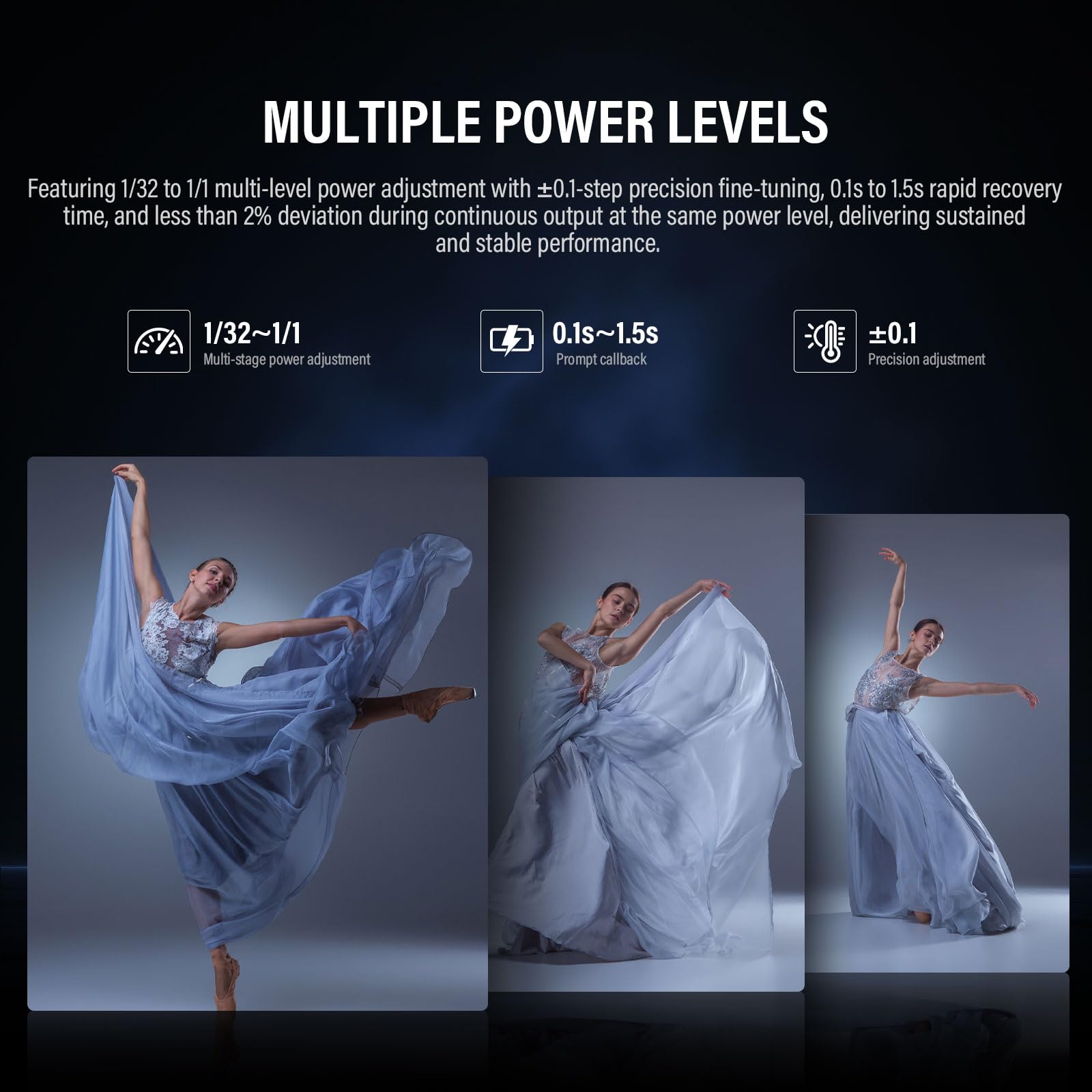 GODOX SK400IIIV lampa błyskowa SK400IIV Upgrade Monolight Flashs, profesjonalna lampa studyjna, światło wideo LED, złącze Bowensa, 400 W, 2,4 G, bezprzewodowy system X, 5700 ± 200 K, lampa modelowa