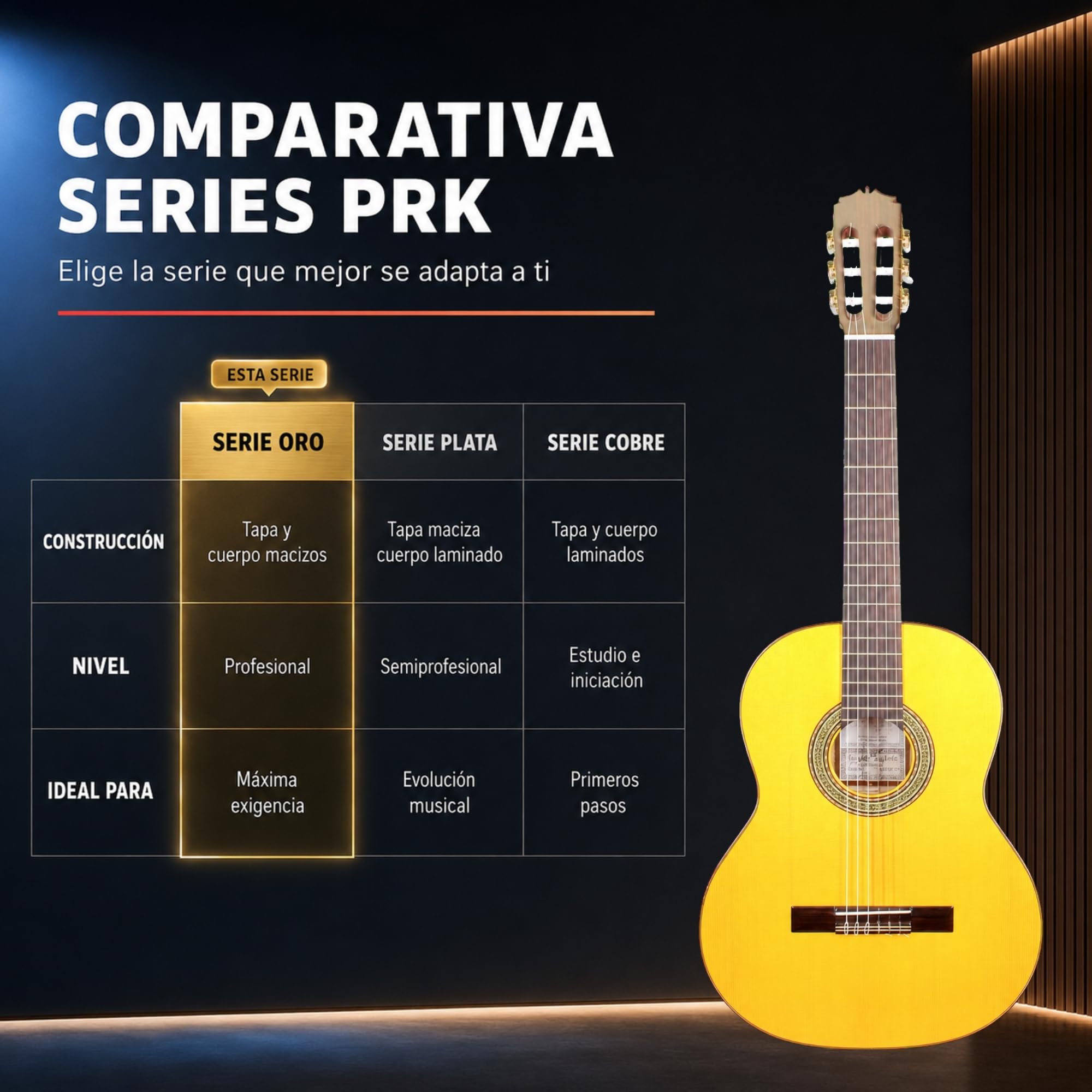 Guitarra PRK Serie Oro Homenaje Marcelo Barbero Flamenca 1ª Amarilla Profesional Tablao