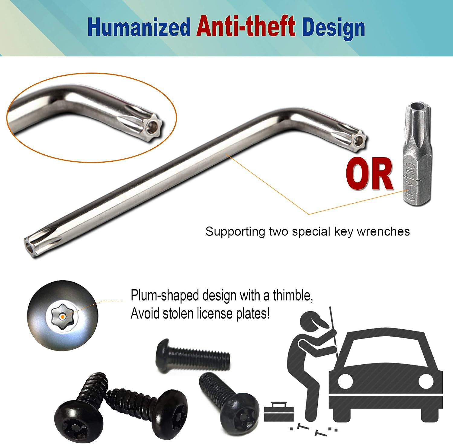 BGGTMO Black License Plate Screws, Stainless Steel Anti Theft Hardware image 3