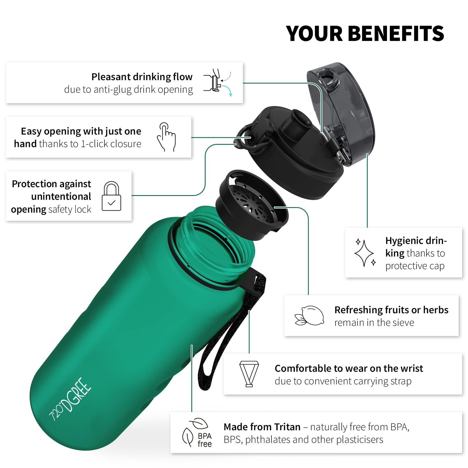 720°DGREE Bottiglia d'Acqua “uberBottle“ +Setaccio Frutta - 350ml, 500ml, 650ml, 1l, 1,5l - Tritan Senza-BPA, Prova Perdite - Il Borraccia Sportiva, Fitness, Ciclismo, Palestra, Scuola, Università - 3