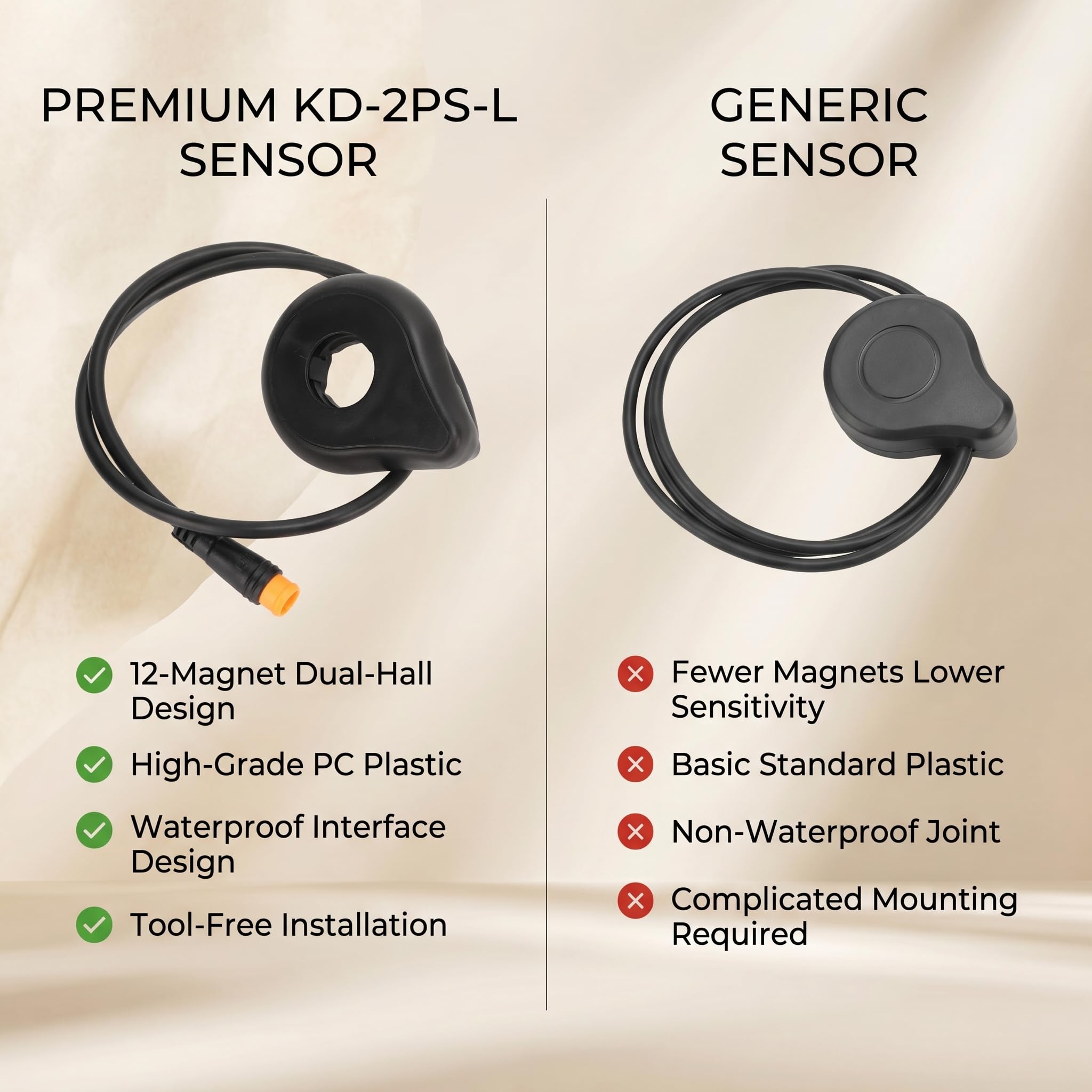 Sensor de Pedal de Bicicleta Eléctrica, 12 Imanes Sensor de Velocidad de Sensor Asistente de Pasillo Dual para Bicicleta Eléctrica