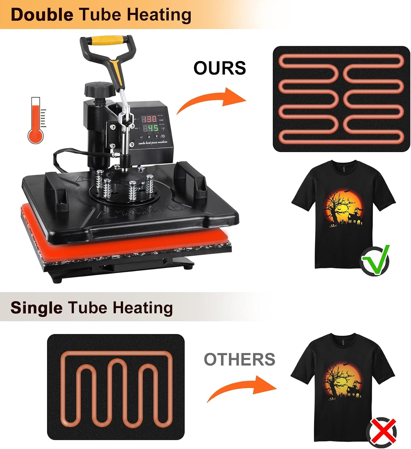 Seeutek Pro 5 in 1 Heat Press Machine 