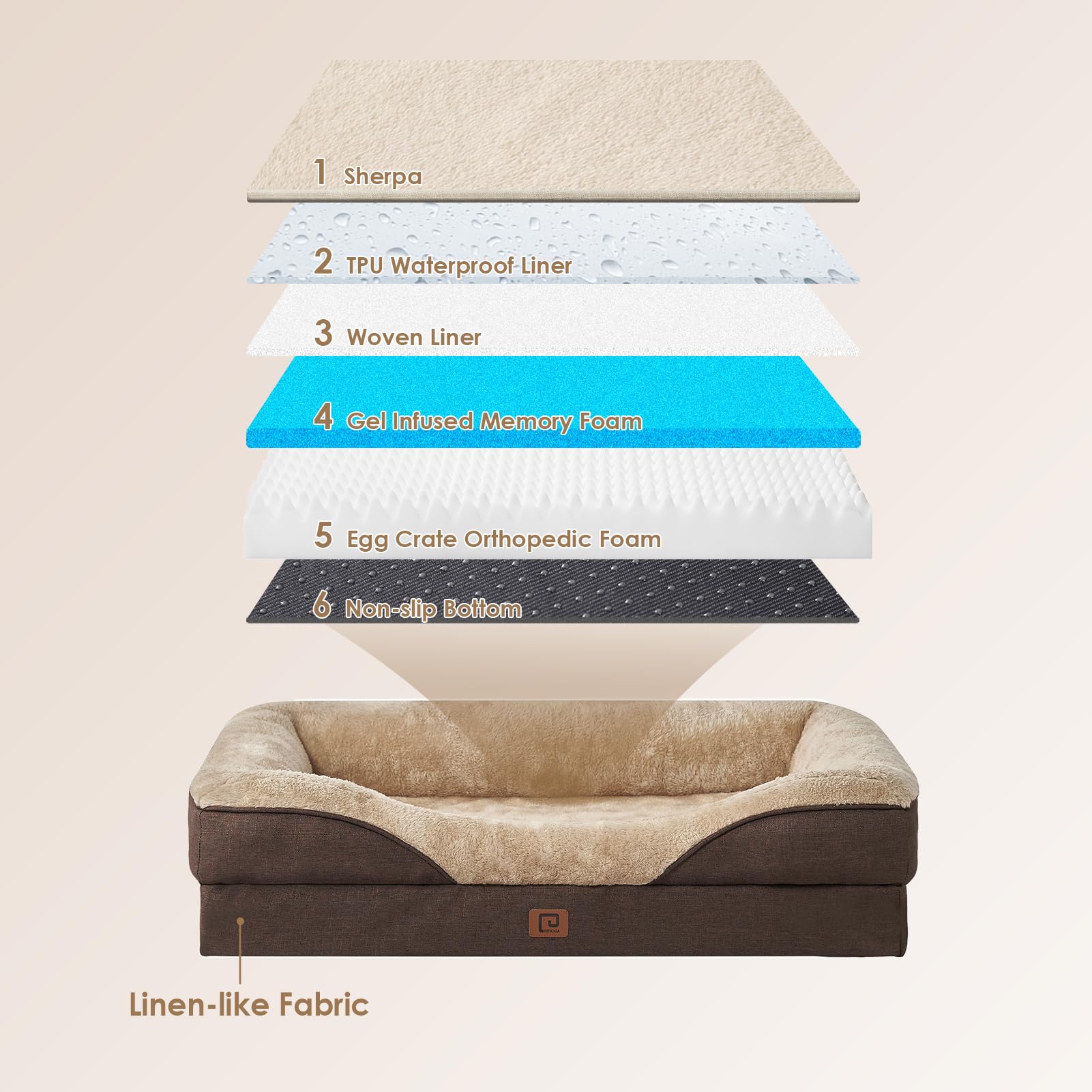 EHEYCIGA Memory Foam Cuccia Cane Interno Taglia Grande, Impermeabile Divano per Cani Sfoderabile e Lavabile, Letto per Cani con 4 Bordi Rialzati, Marrone, 91x68x17.5cm