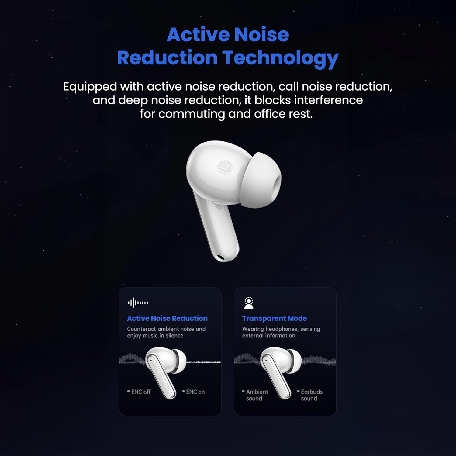 Bluetooth Earbuds with ANC, HiFi Sound, 20H Playback, LED Display Case, BT 5.3, Touch Control, IPX4 Waterproof, True Wireless Earphones for TV, Phone, Laptop – iOS & Android Devices Compatible