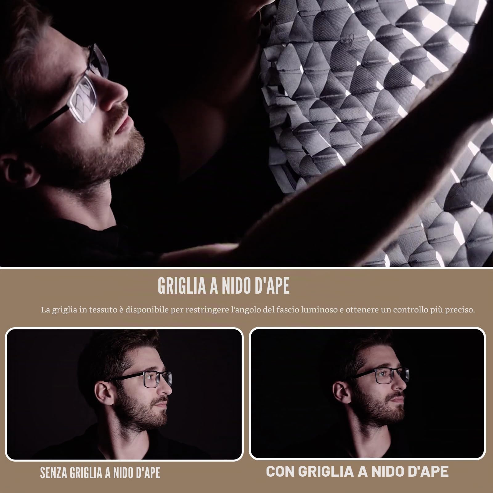 AMBITFUL Mini Softbox da 30 cm a Sgancio Rapido Con Supporto Bowens Pieghevole, Installazione Veloce Con Diffusori/Griglia a Nido d'Ape/Borsa
