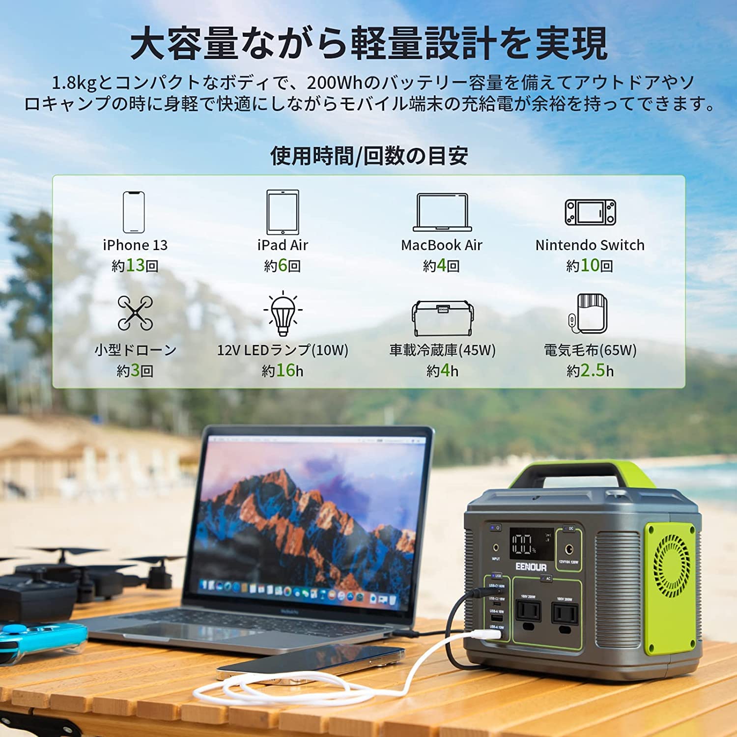 Amazon.co.jp: EENOUR ポータブル電源 P200 54000mAh/200Wh 小型