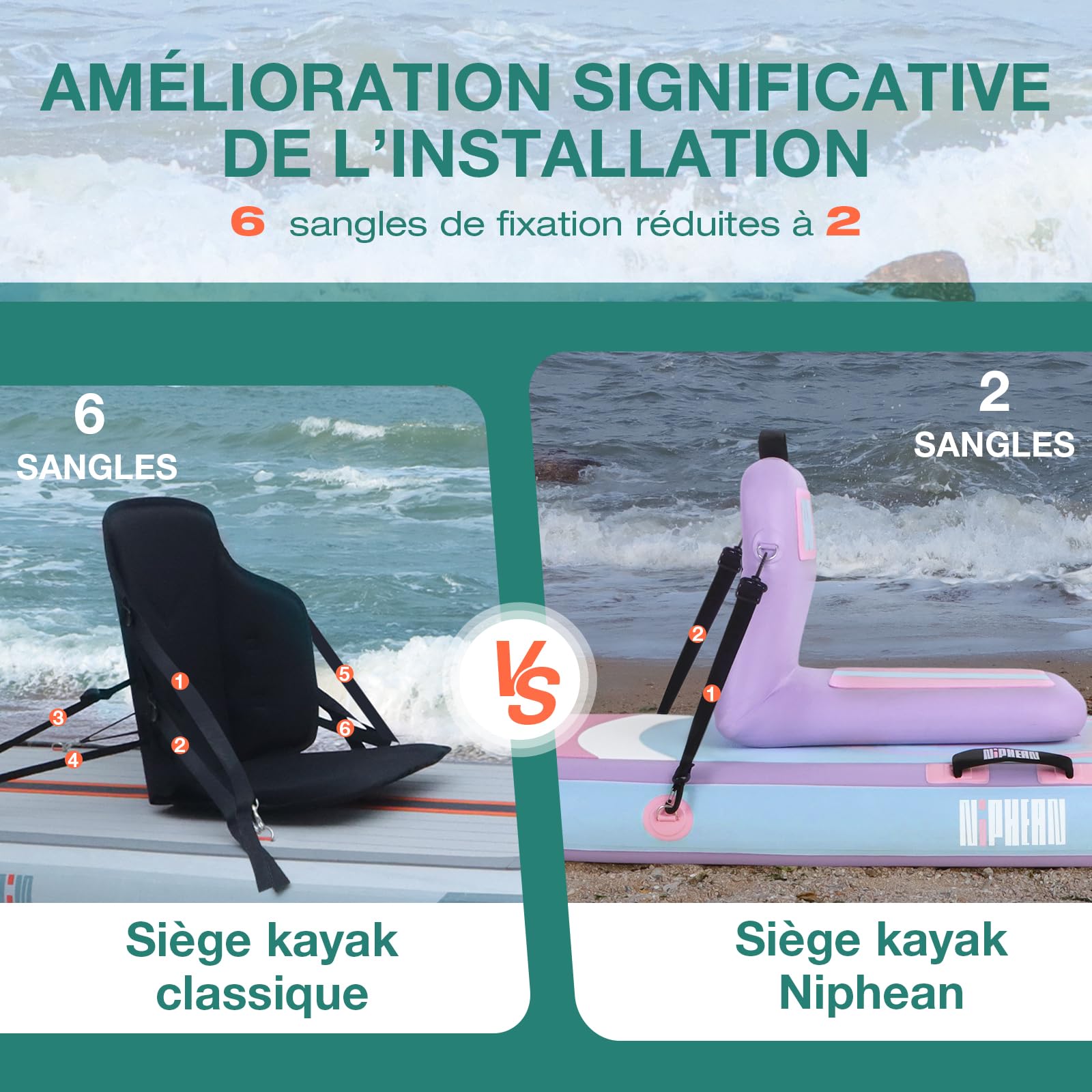 Niphean Siège Paddle avec Support Dorsal, Siège Paddle Gonflable Robuste pour Planches Gonflables, pour Canoë, Bateau, Kayak, Adultes et Enfants, Aucune Sangle n'est Nécessaire, Simple et Confortable
