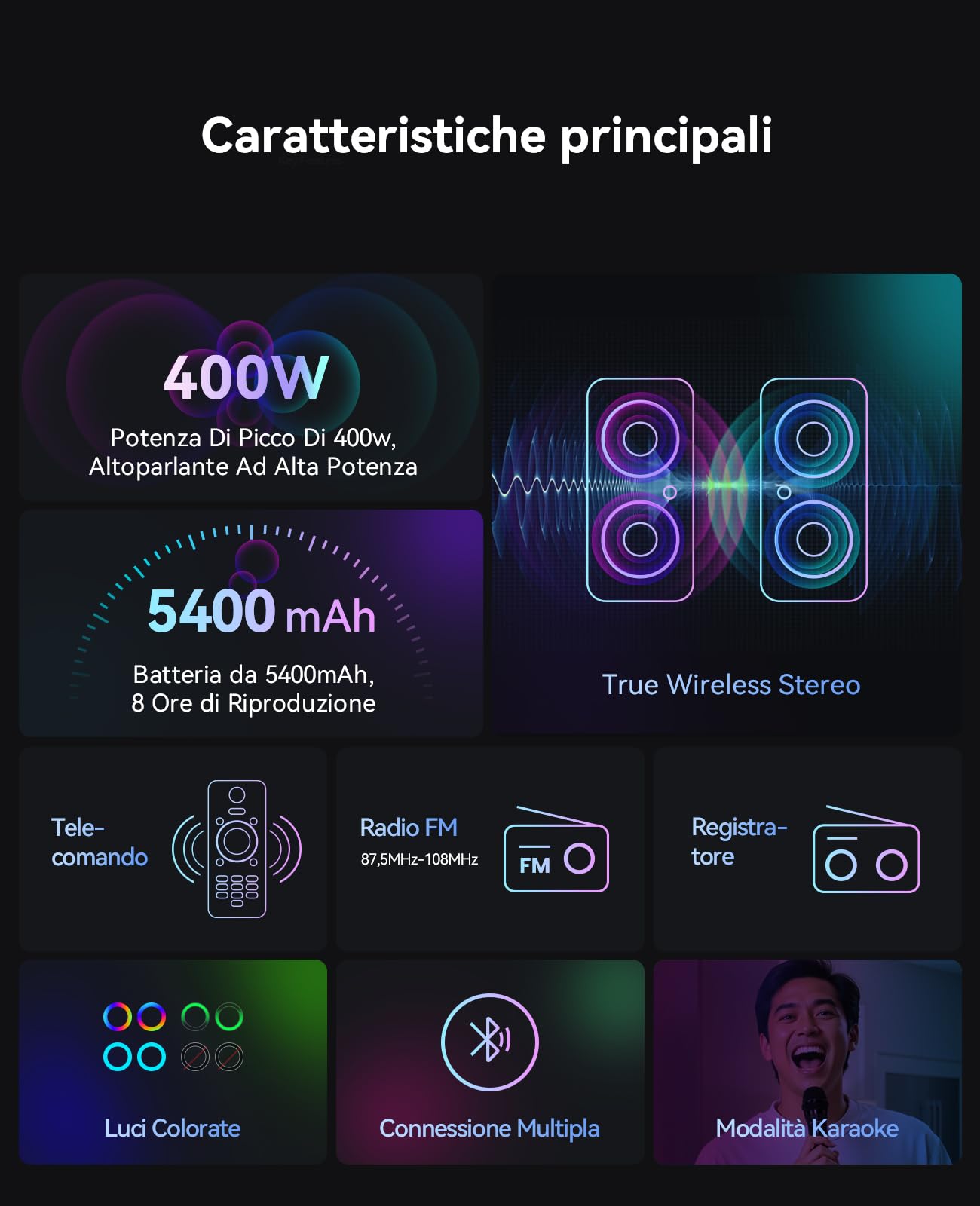 GKD60 Cassa Karaoke con 2 Microfoni, Potente Speaker Bluetooth da 500W, Sistema Audio Professionale con Luci LED, Compatibile con TF/USB/AUX/FM/TWS, Perfetta per Feste all’aperto e Riunioni Familiari