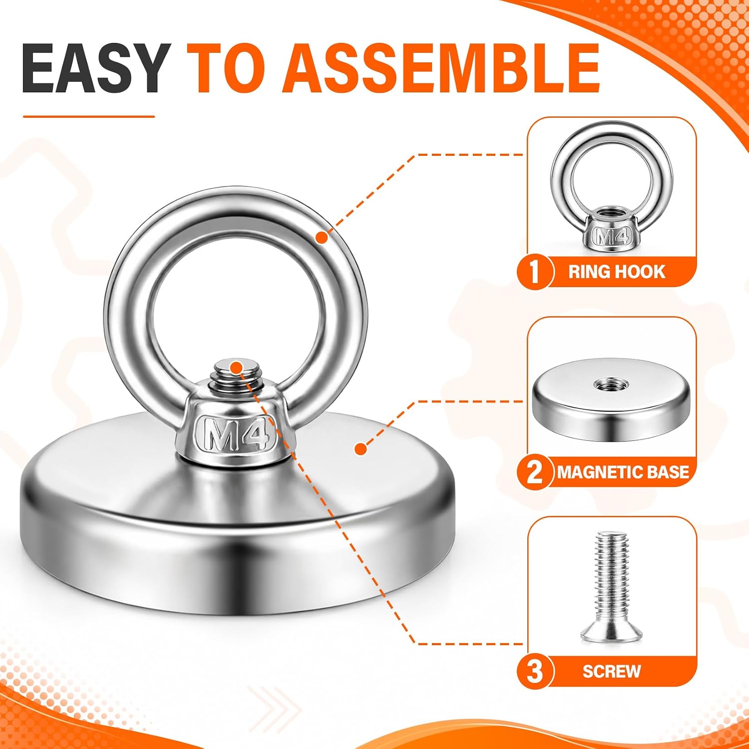 FINDMAG 100LB Strong Magnetic Hooks, 20 Pack Heavy Duty Magnet Hooks image 5