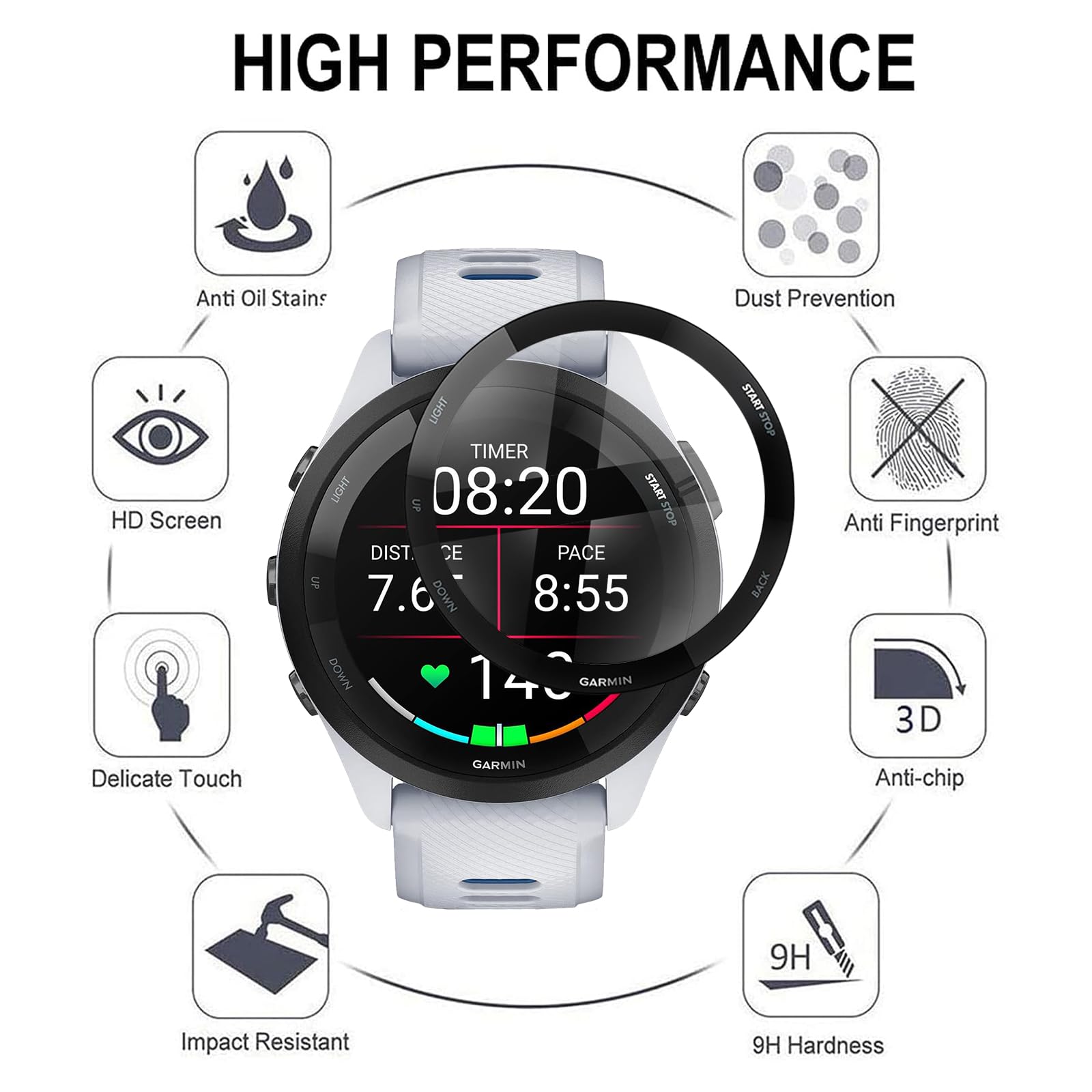 KZIOACSH Screen Protector for Garmin Forerunner 265 - Image 2