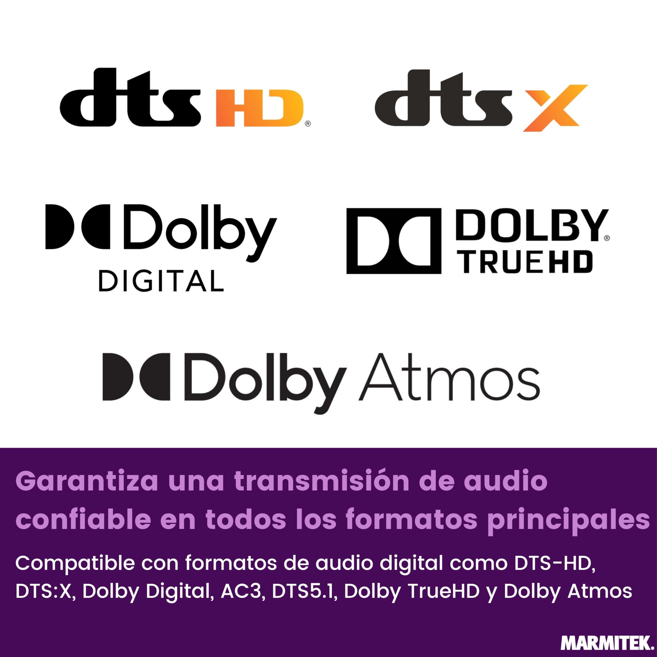 Splitter HDMI 4K 60Hz - Marmitek Split 614 Pro - 1 Entrada 4 Salidas - Compatible HDCP 2.2 - HDR10 - Duplicador HDMI Ultra HD - Repartidor Switch 1x4