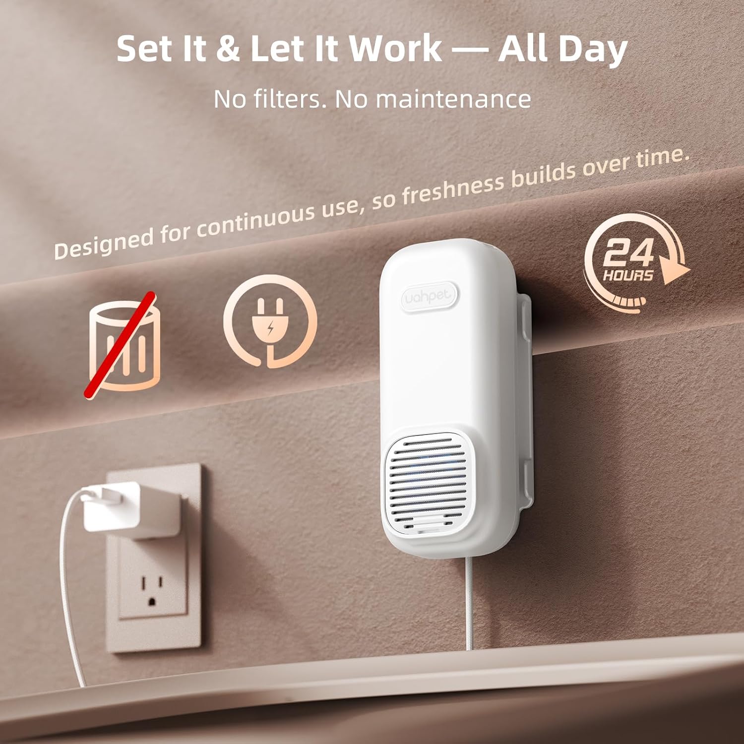 uahpet Cat Litter Deodorizer, No Ozone Air Purifier Plug in, Nano-Tech Cat Odor Eliminator for Litter Box, Filterless Odor Remover with 5ft Cord, Safe & Quiet Air Freshener for Pet Homes