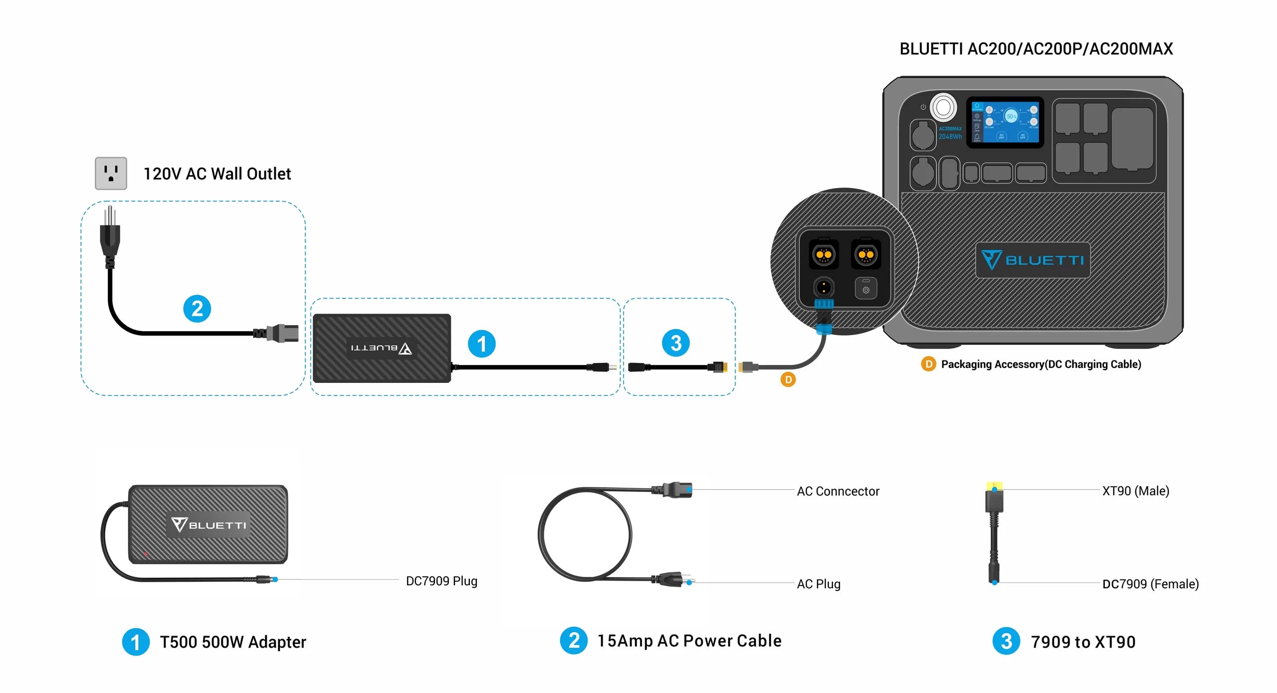 Amazon.com: BLUETTI Adaptador de CA T500 y cable DC7909 a XT90