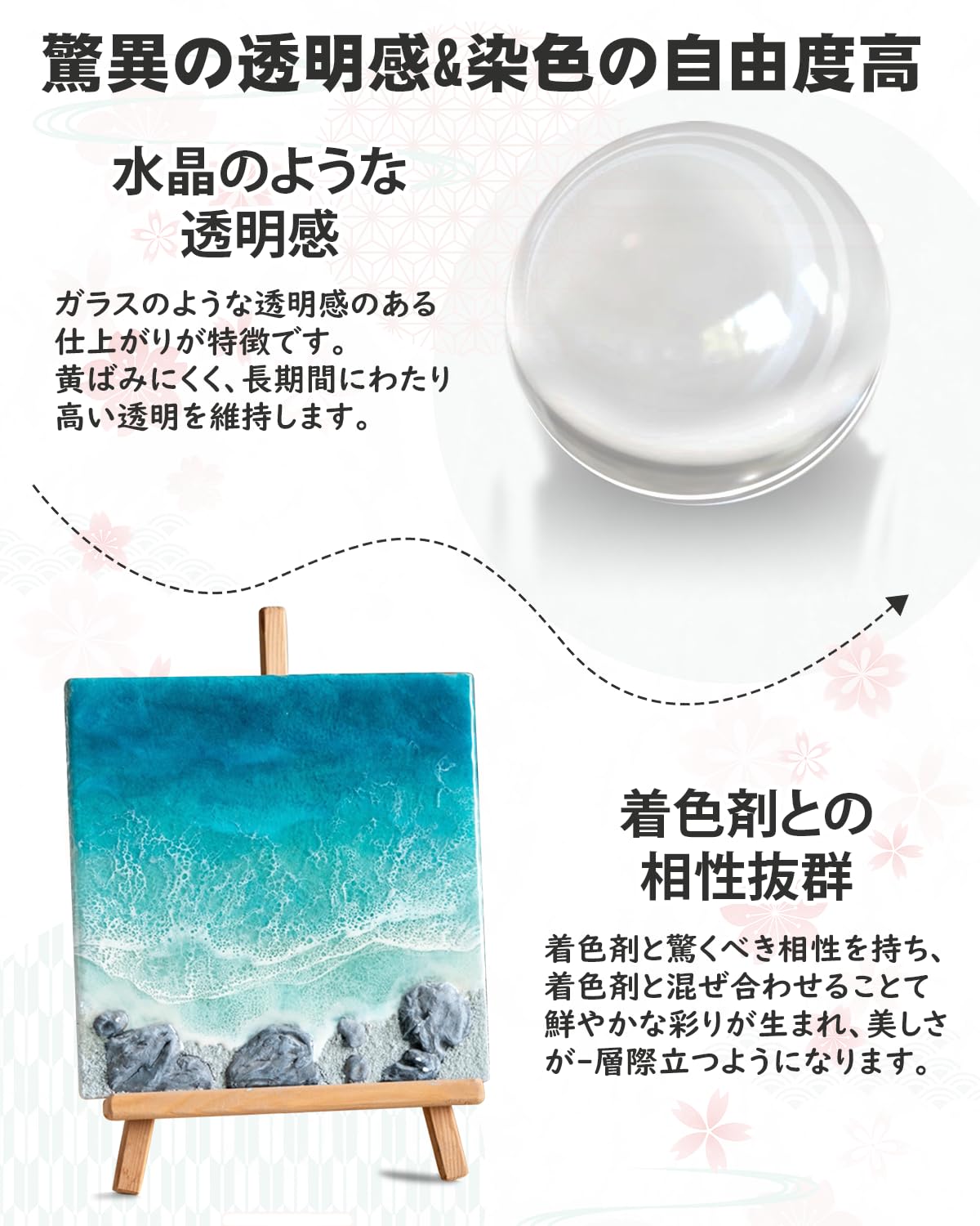 Amazon.co.jp: YOBTOP エポキシ樹脂 2液性レジン液 4.3kg/128oz