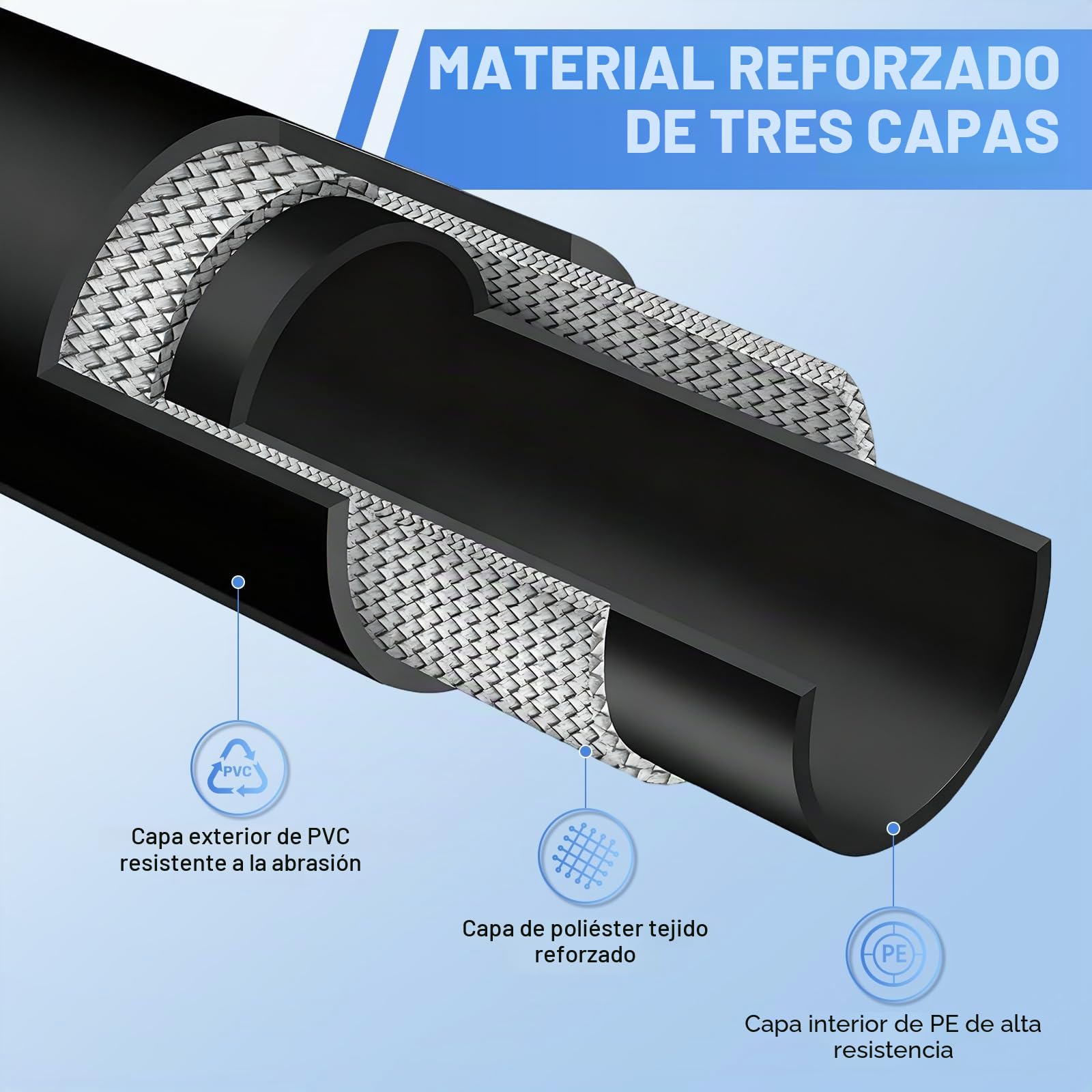 15m Manguera Desatascadora, Sonda Desatascadora de 400 Bar/5800PSI con Adaptador, 2 Boquillas (de Chorro y Giratoria) y 1 Cinta de Teflón, Compatible con Kärcher K2-K7 para Uso Doméstico