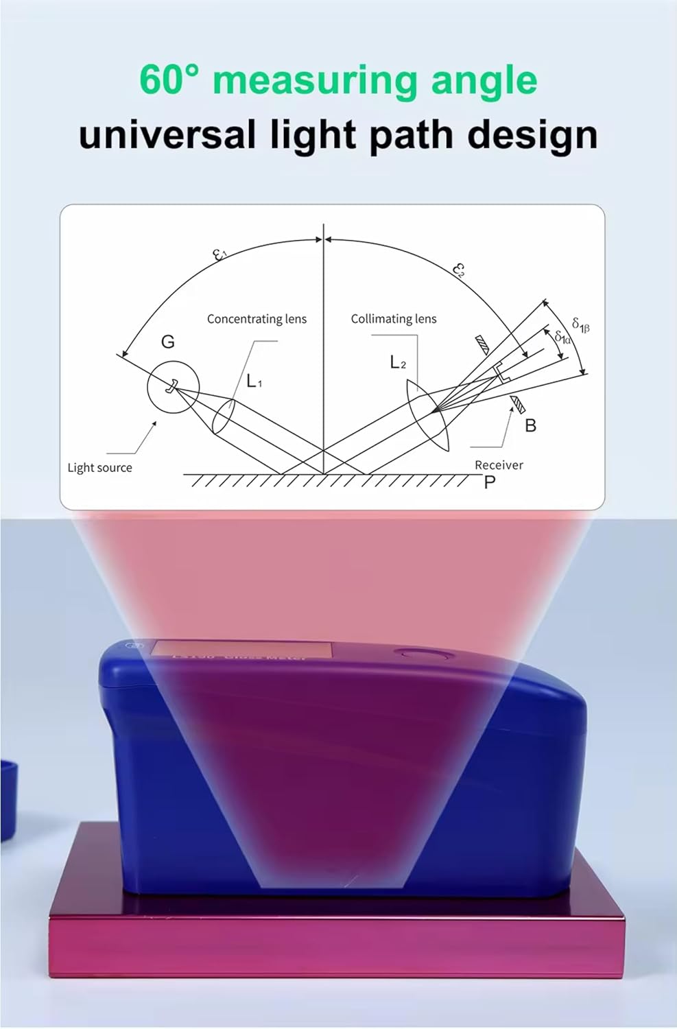 LS190 Gloss Meter Surface gloss measurement tool, 60° angle, 0-200GU range - suitable for paint, plastic, metal