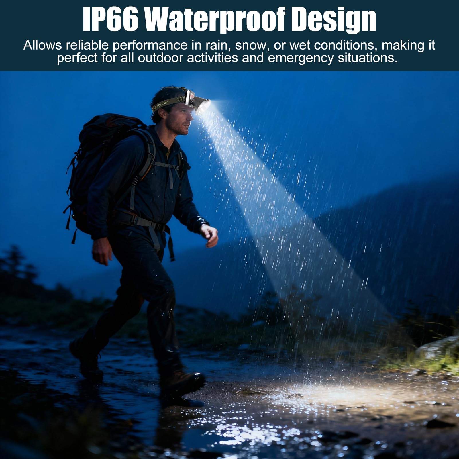 Linterna frontal LED de batería de polímero ultrafina superligera con sensor de movimiento, pantalla de nivel de batería, 5 modos de alto brillo impermeable, perfecto para camping, senderismo, pesca