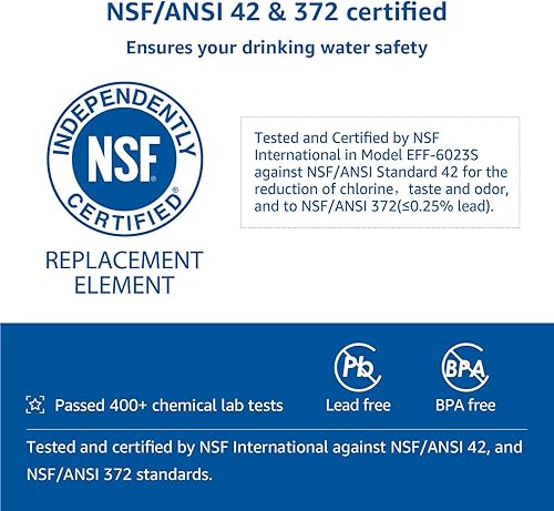 Miniatura 4 de AQUACREST FQSLF filtro de agua para debajo del fregadero, repuesto para GE FQSLF, GXSV65R filtro de agua, reduce el cloro, sabor y olor, sedimento