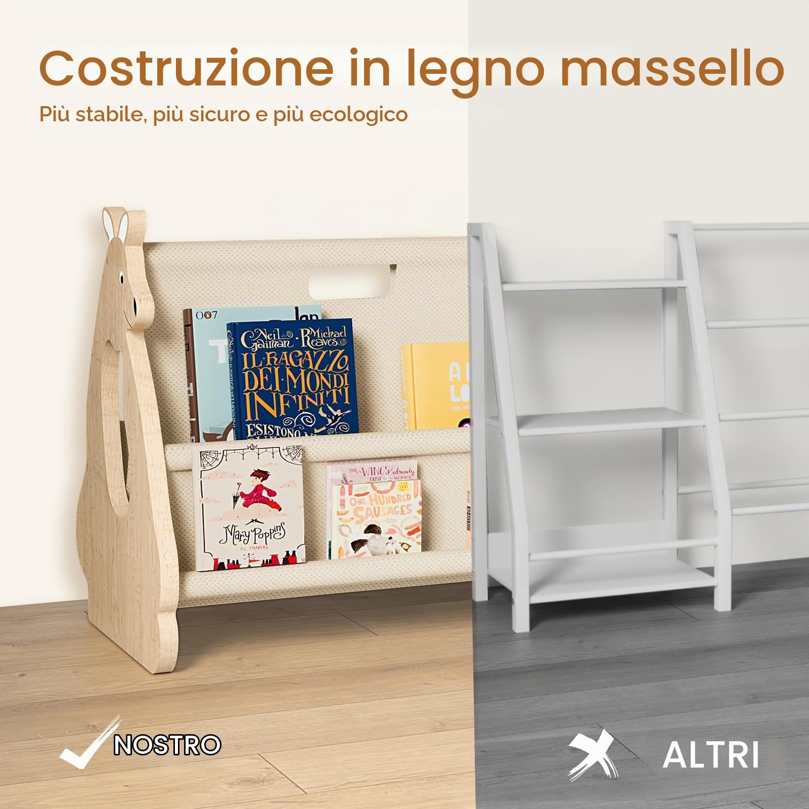 EURYUNG Libreria per bambini in legno – Montessori Mensola per cameretta dei bambini, mobili per la cameretta dei bambini, organizer per libri per bambini