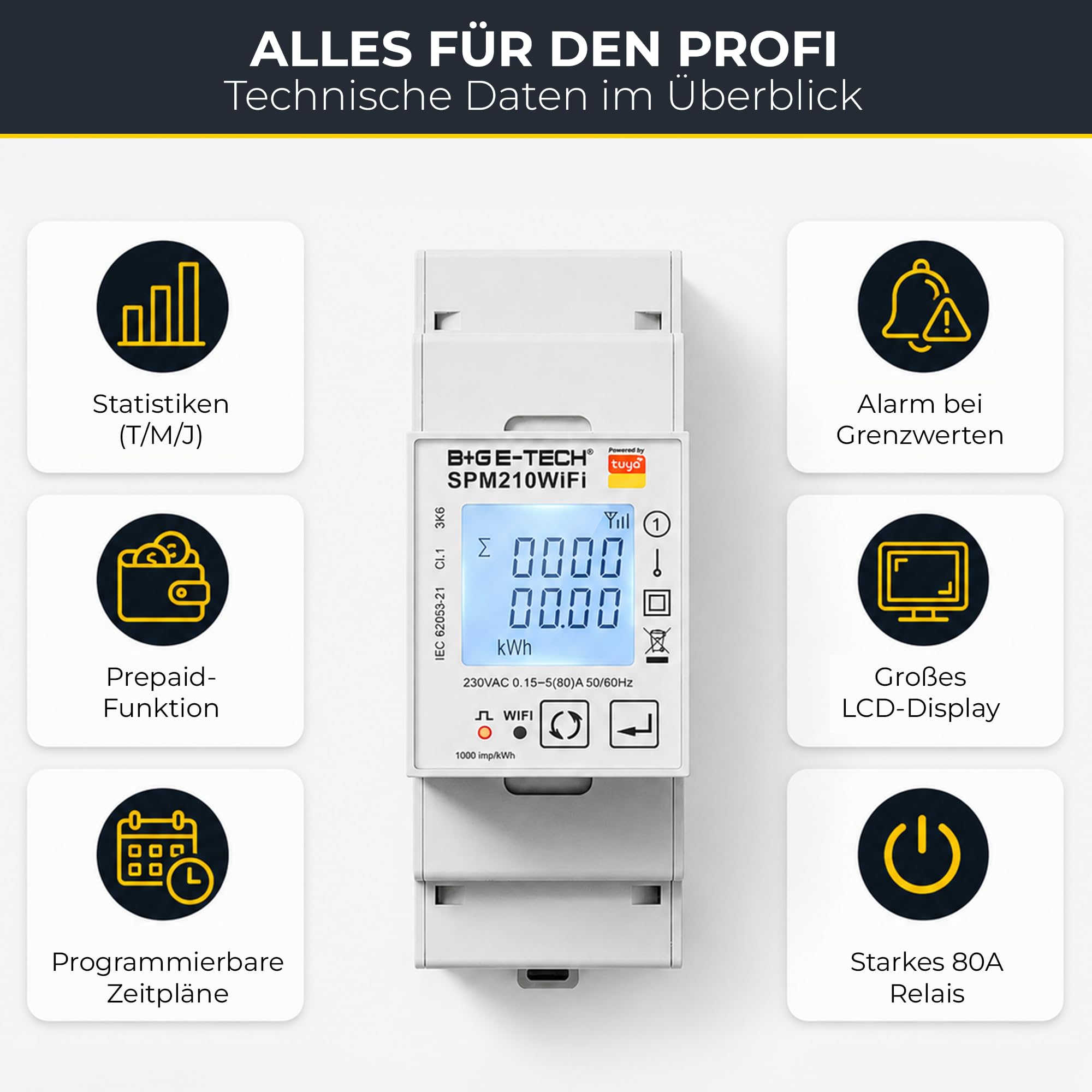 B+G E-Tech SPM210WiFi - Contador de corriente alterna digital (1 fase, con aplicación inteligente Tuya, relé y S0, contador de dos direcciones 80 A para Wallbox, balcones y PV)
