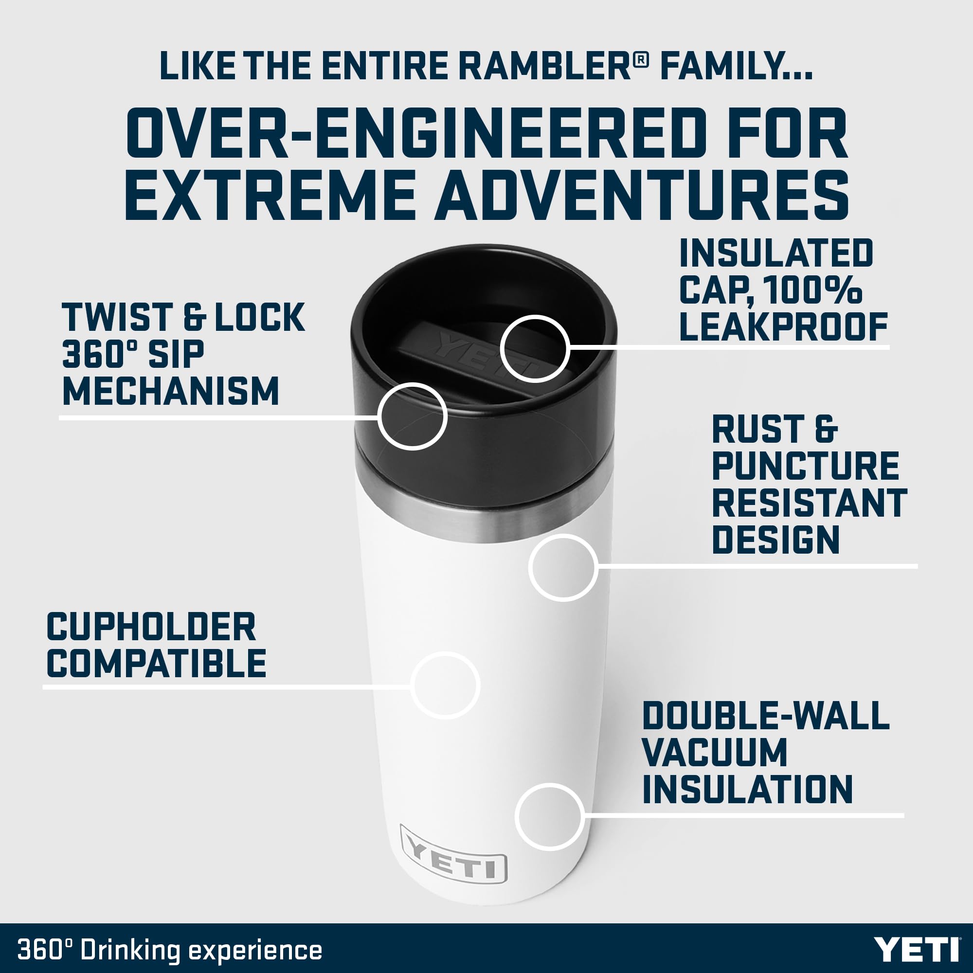 YETI Rambler 16 oz (473 ml) Travel Bottle (White) – Drinks Bottle & Coffee Flask for Hot Drinks with Leakproof Commuter Cap – Backpack-Friendly Insulated Coffee Cup – 5 Year Warranty
