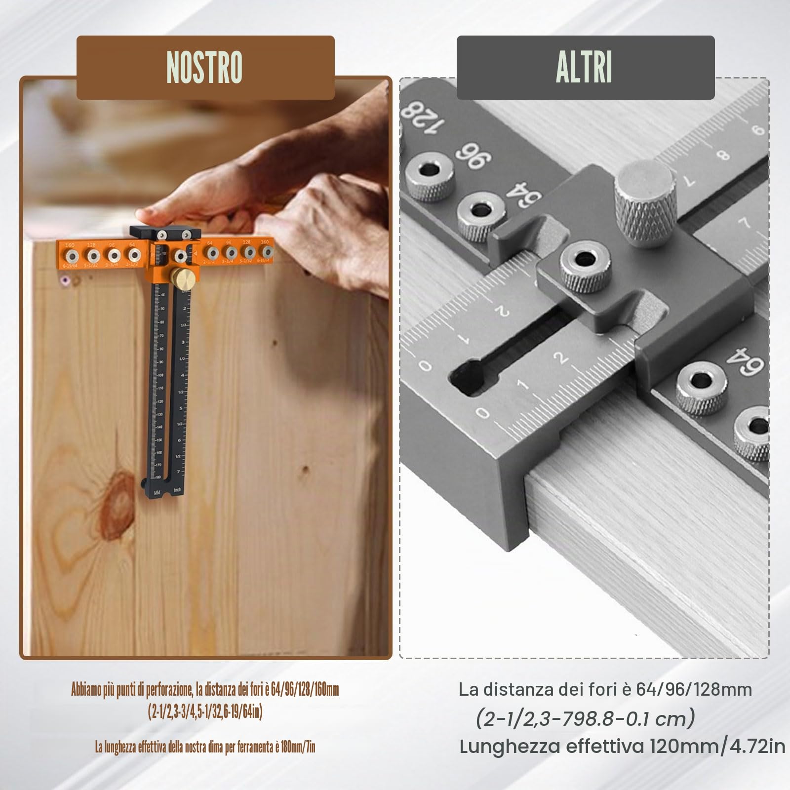 Jig per Ferramenta di Armadio, Modello di Altezza Regolabile in Lega di Alluminio con Guida per Trapano per Maniglie e Pomelli con Distanza dei Fori da 64/96/128/160 mm per Fori di Perforazione da 4