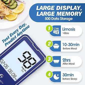 Glucoracy G-425-2 Blood Glucose Monitor Kit,100 Sugar Test Strips,No Coding