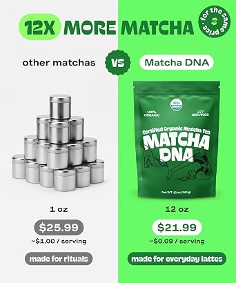 MATCHA DNA Certified Organic Matcha Green Tea Powder (12 oz BAG)