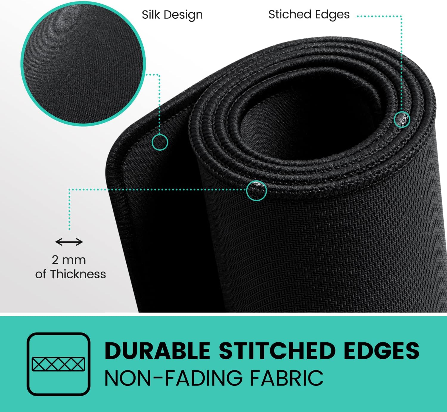 Perixx Wireless Vertical Mouse with Waterproof 12x10 Stitched Mouse Pad