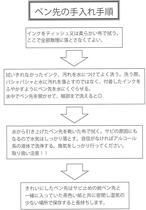 1000円以上お買い上げで送料無料 タチカワ T 99 ペン先 2本入 丸ペン