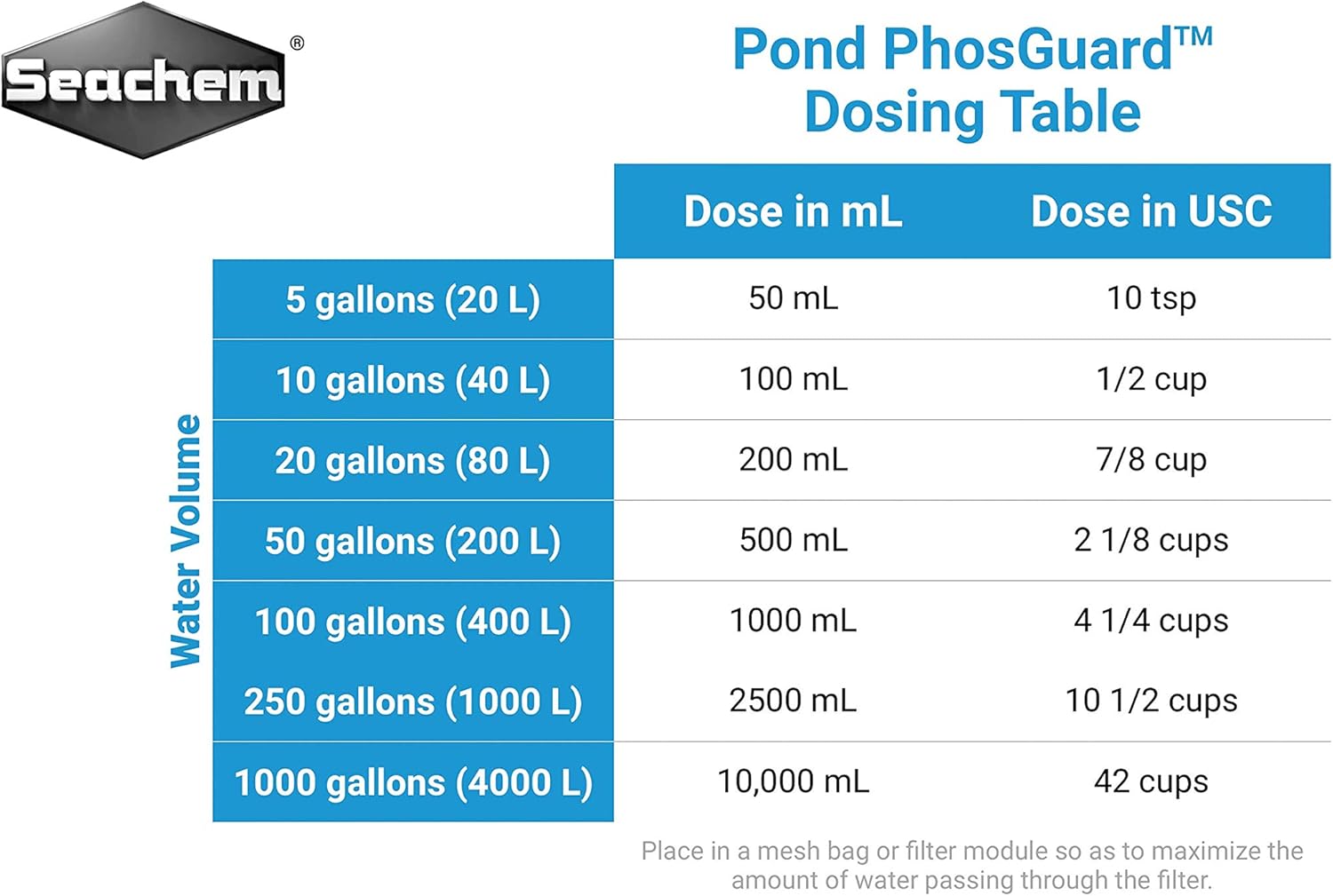 Pond PhosGuard, 1 L