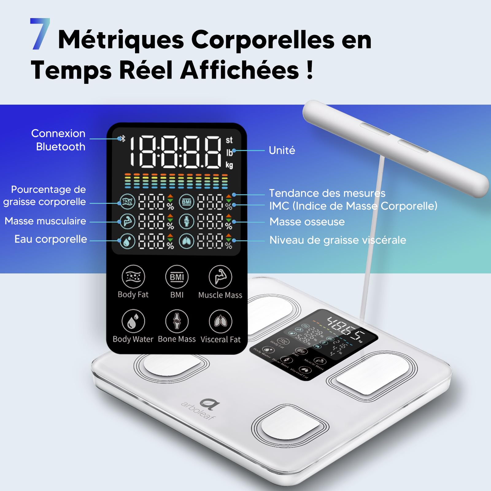 Arboleaf Balance Impédancemètre Connectée 8 Électrodes 180kg - Pèse Personne avec Mesure Masse Grasse et Musculaire