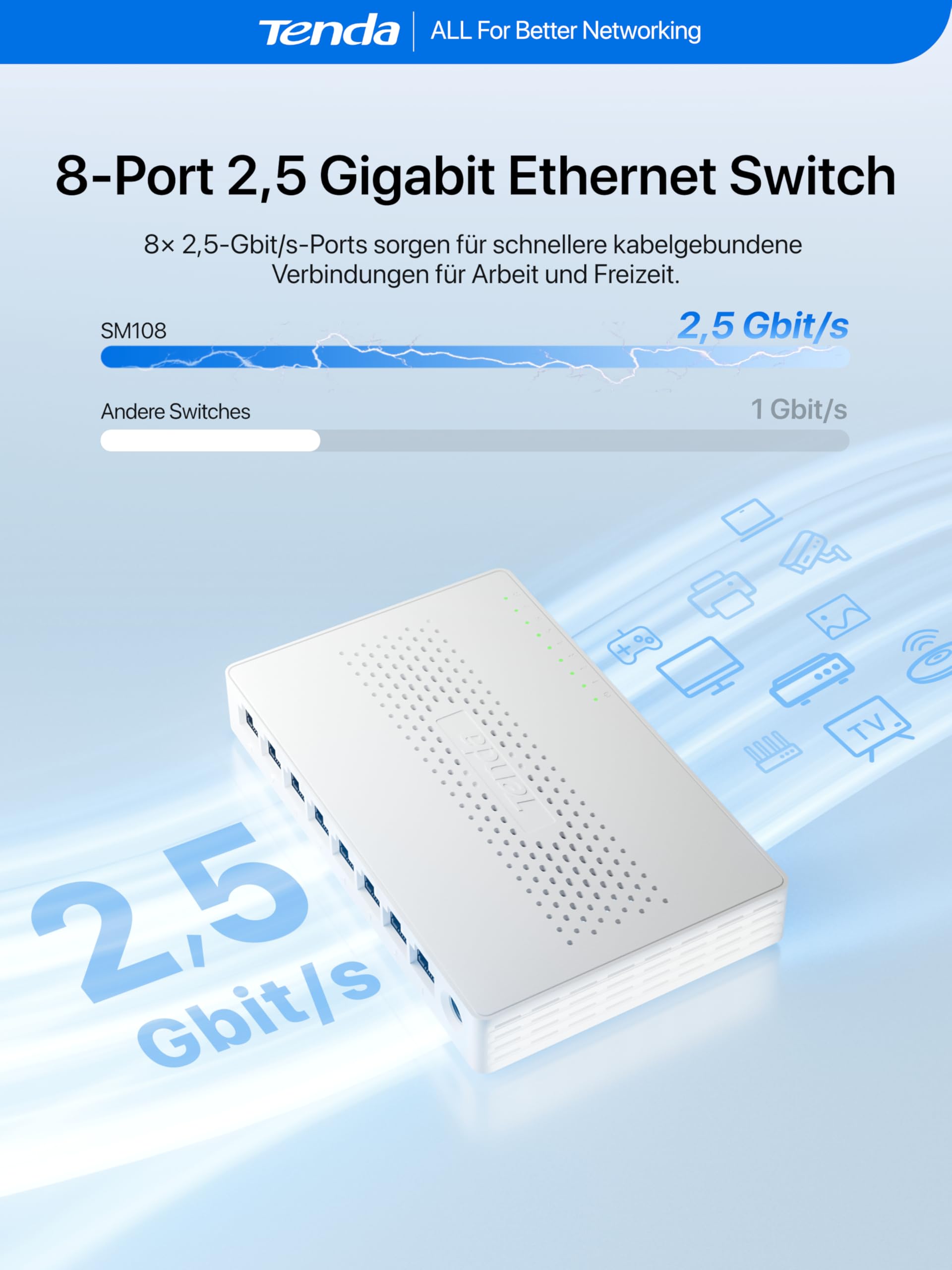 Tenda 2.5 Gbit LAN Switch 8-Portigabit Netzwerk Switch (Plug-and-Play Ethernet Switch – Bild 3